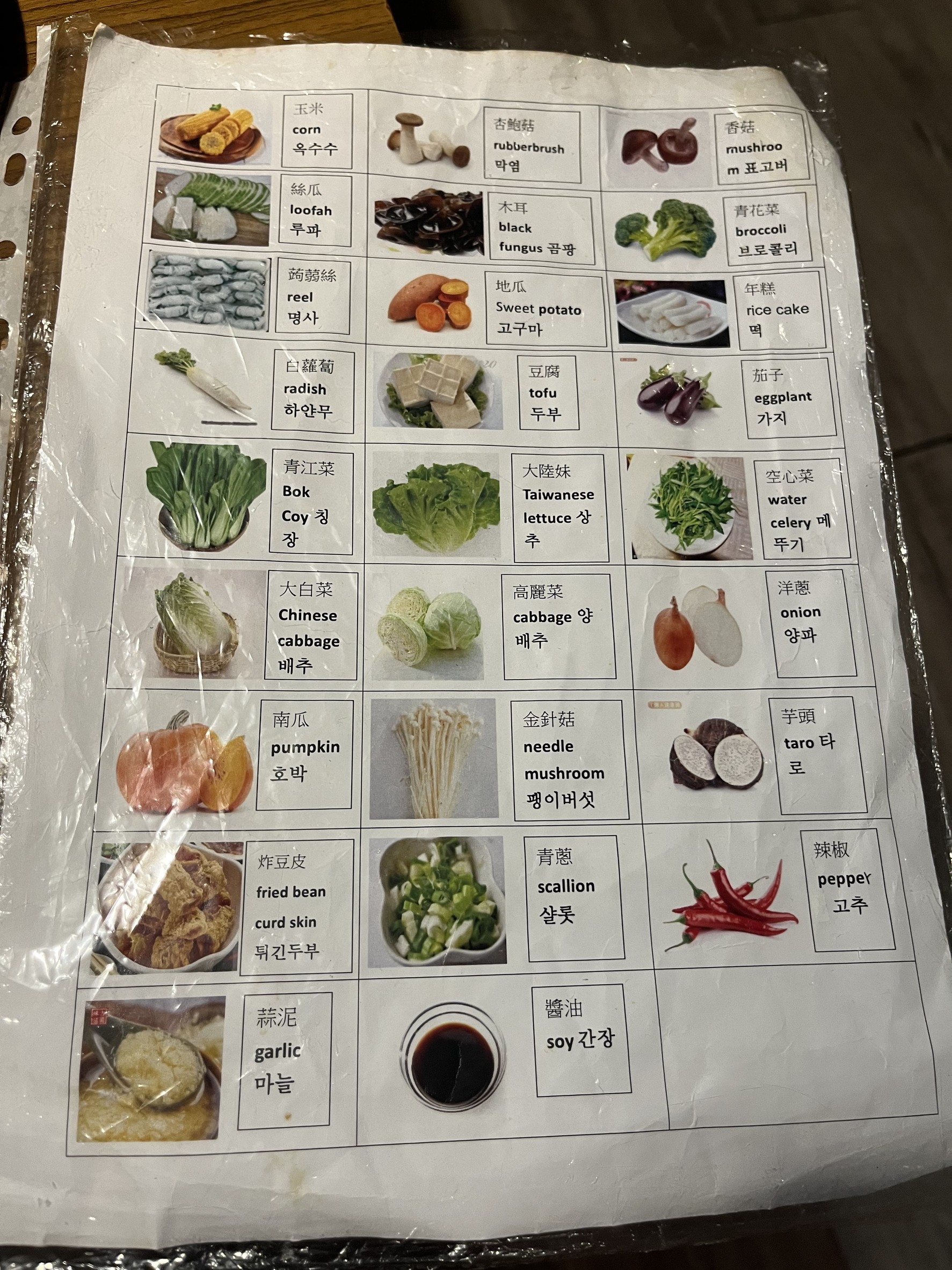 Menu image 2