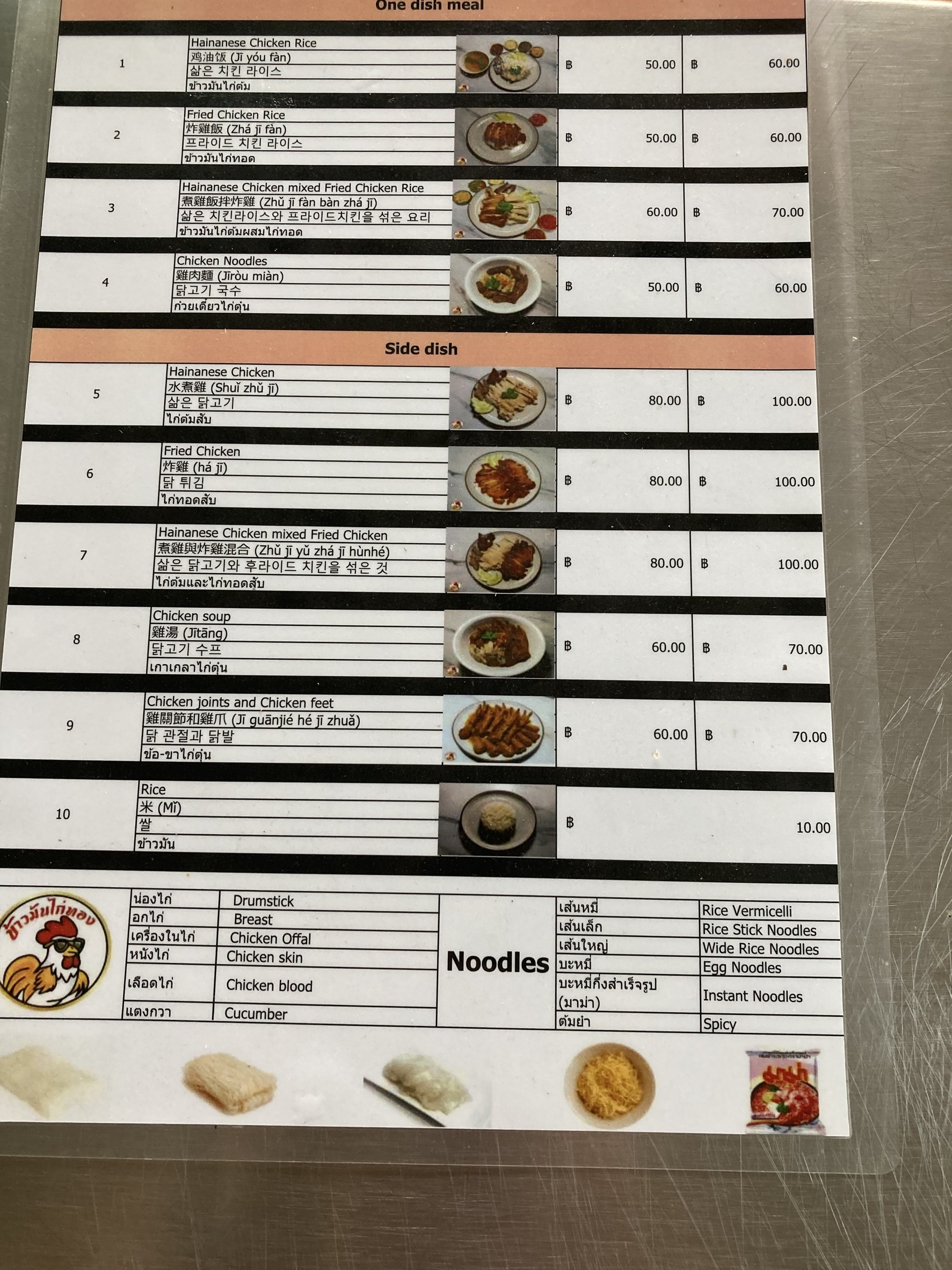 Menu image 1