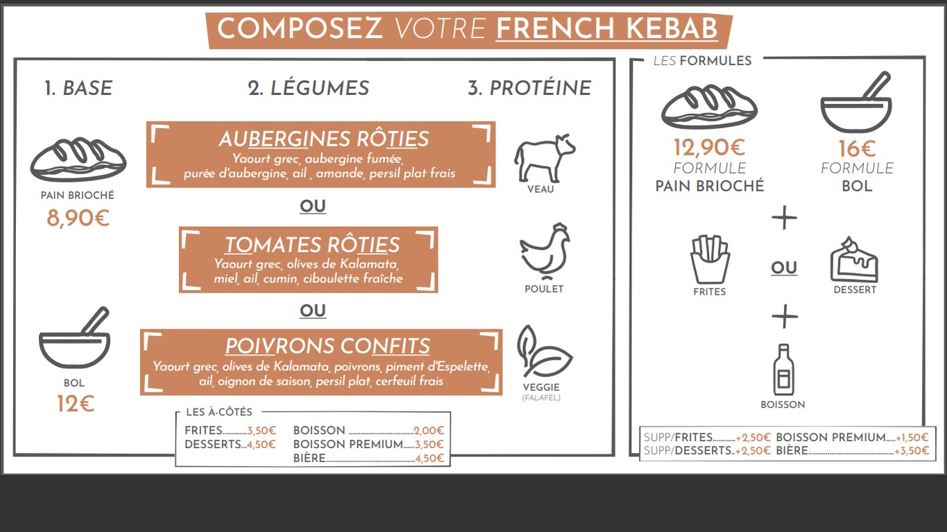 bâb Haussmann menu 1