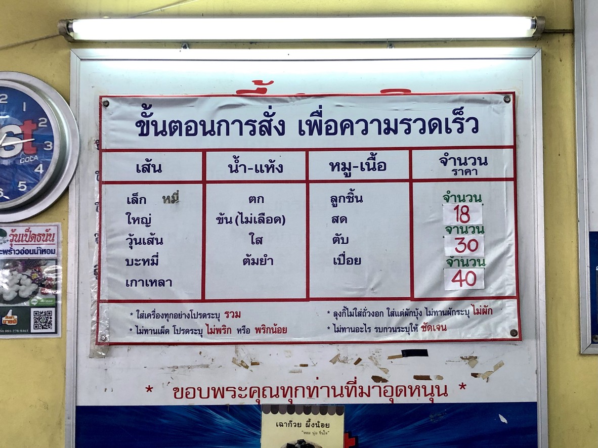 Lungi 船面 Bang Krang menu 2