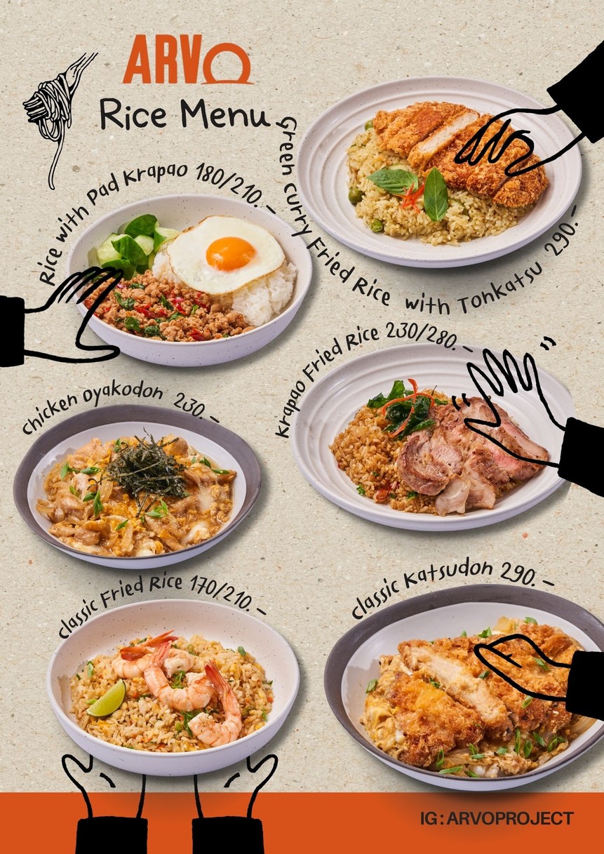 ARVO menu 2