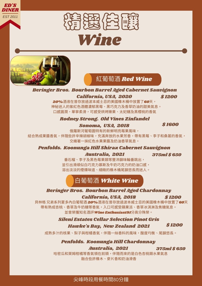 ED's Diner美式BBQ燒烤餐館 Est. 2011 menu 4