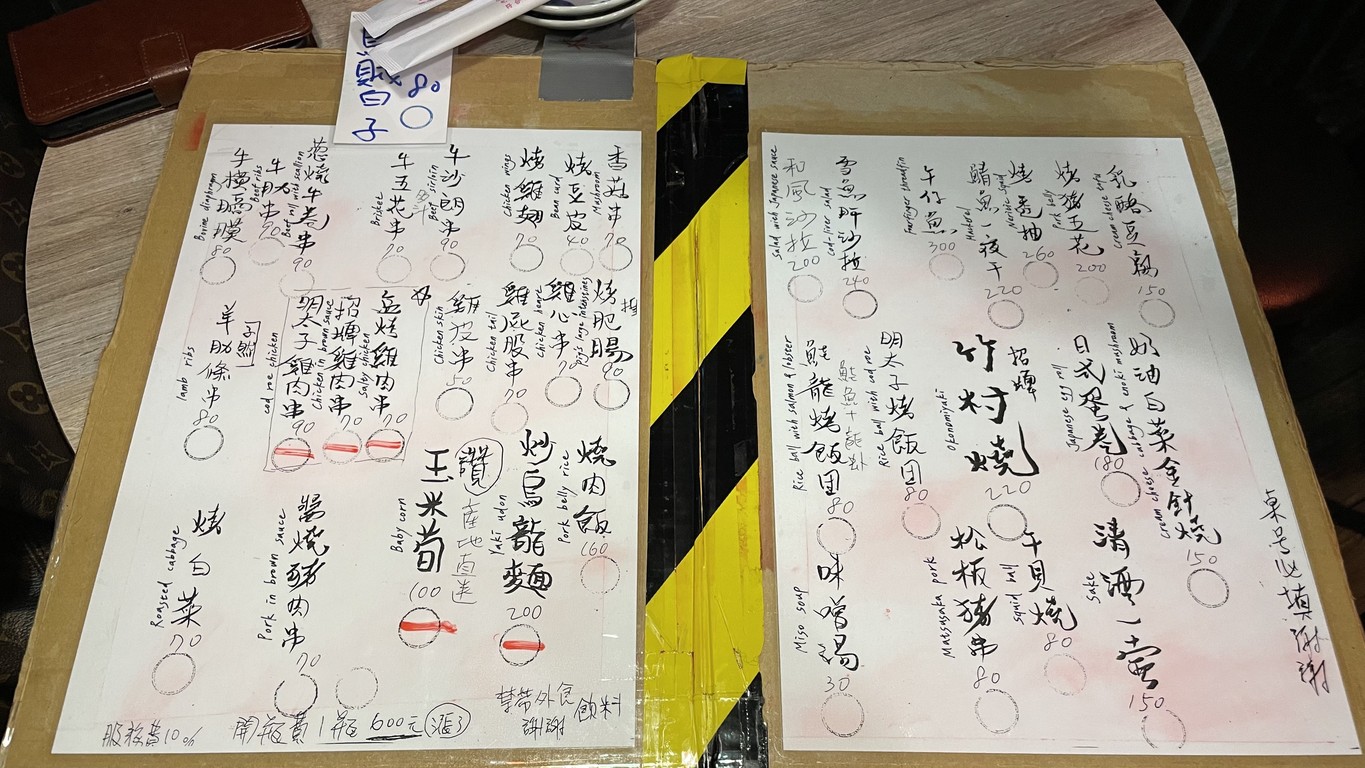 Zhú Cūn Jū Jiǔ Wū menu 2