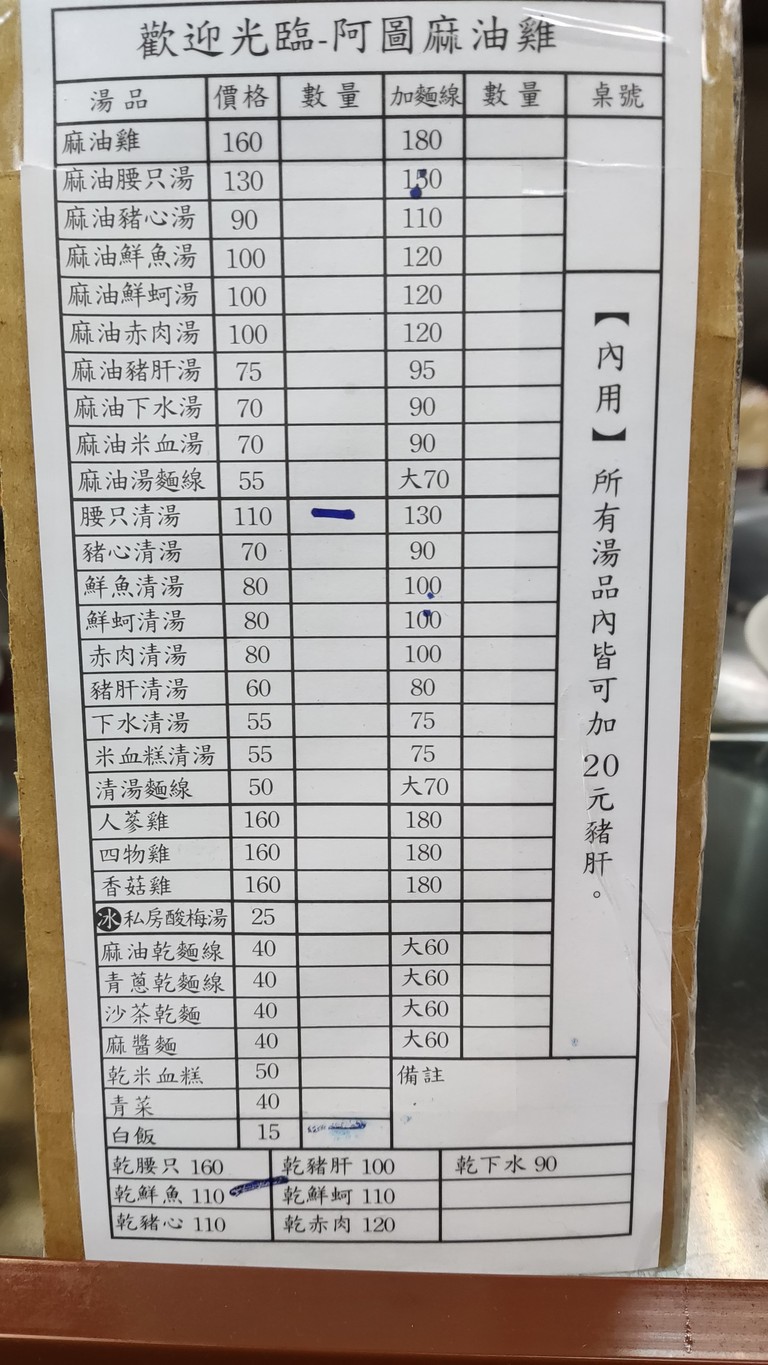 A Tu Ma You Ji - Tienda Taipei Bade menu 1