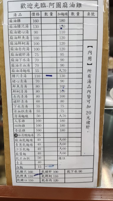 A Tu Ma You Ji - Tienda Taipei Bade