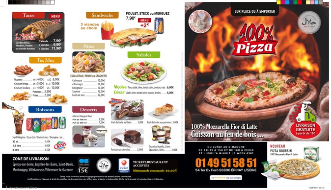 Pourcentage%Pizza