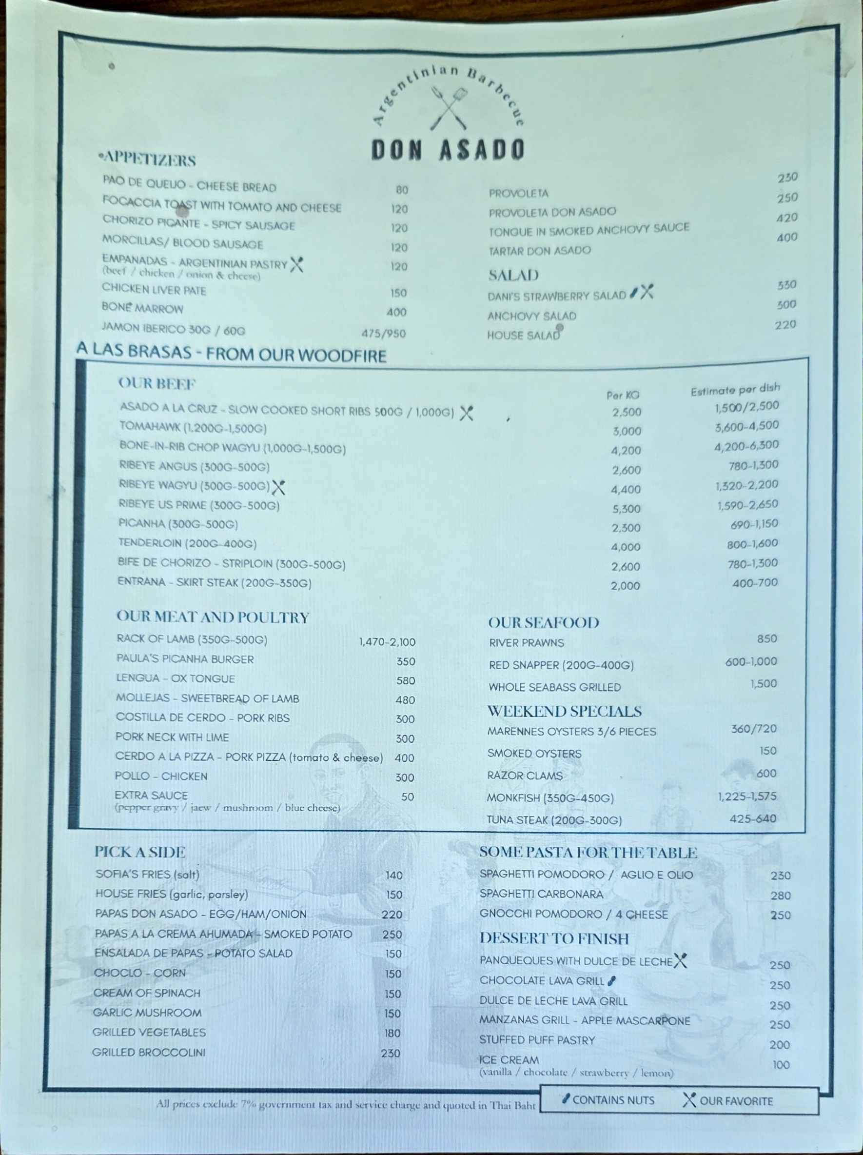 Menu image 1