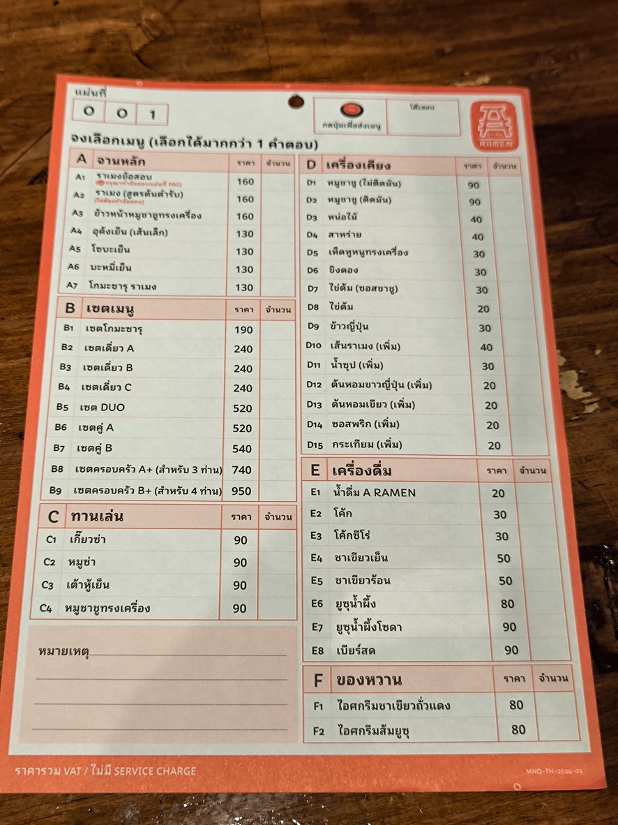 A Ramen menu 1