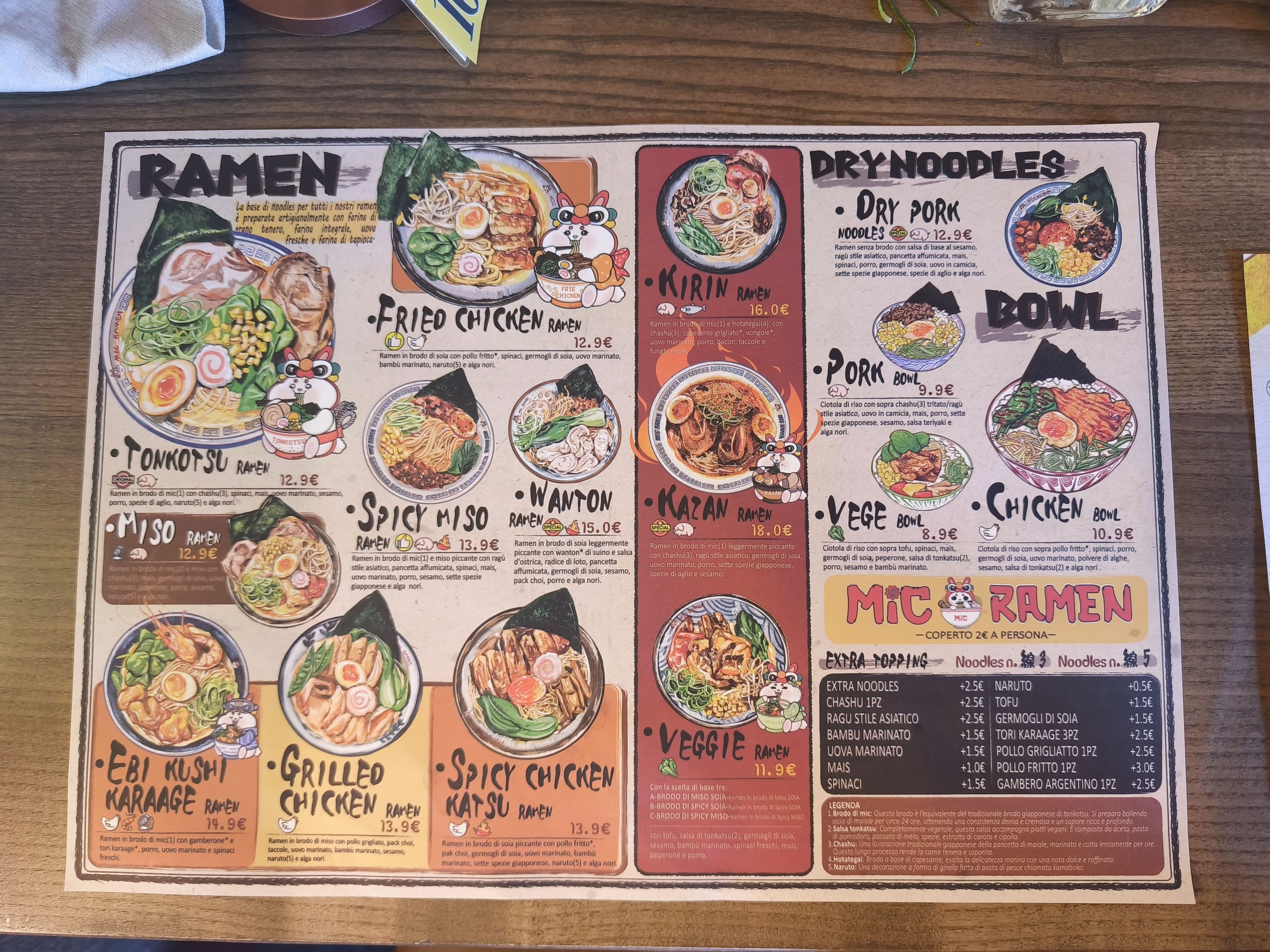 Menu image 1