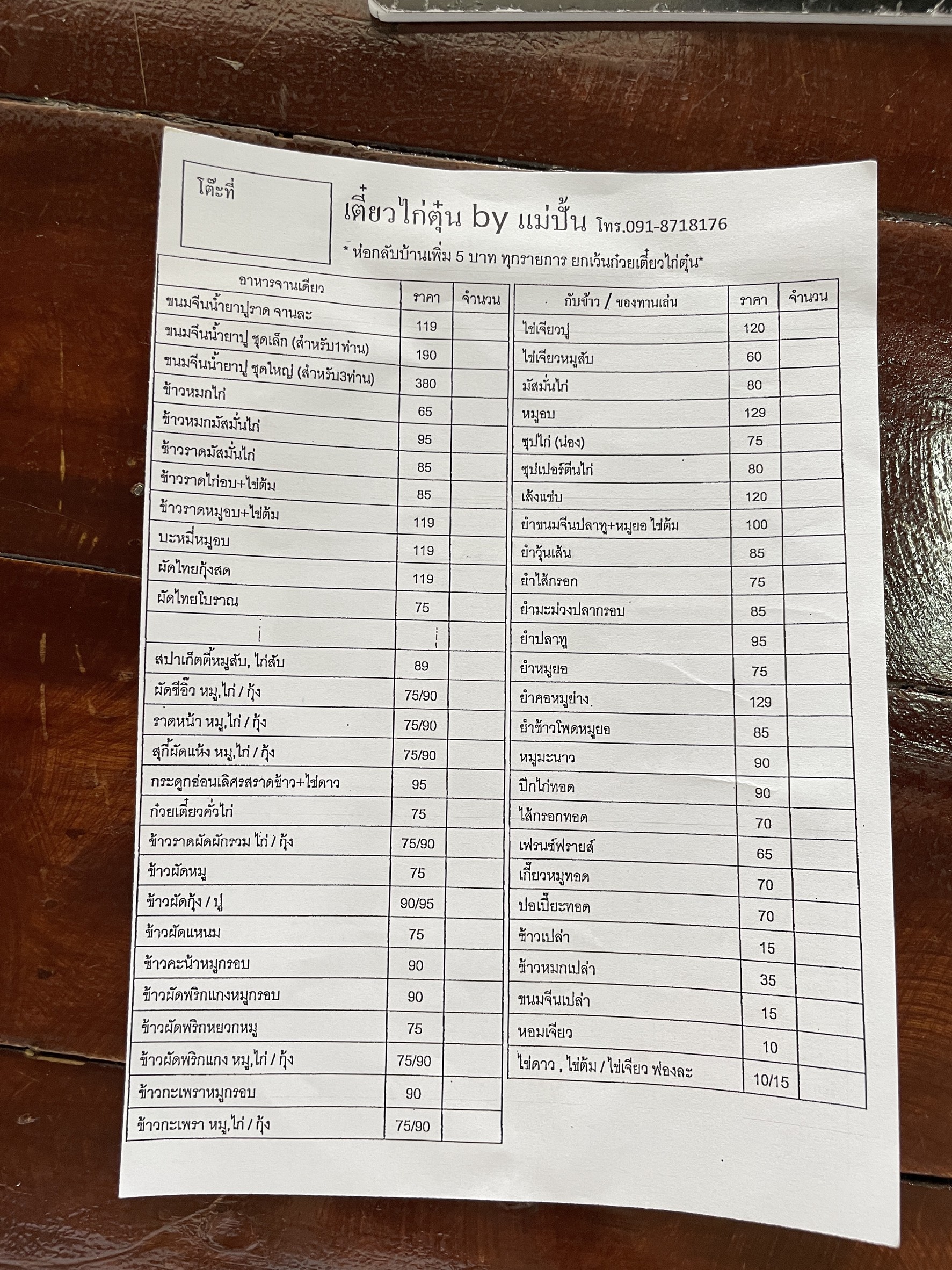 Menu image 1