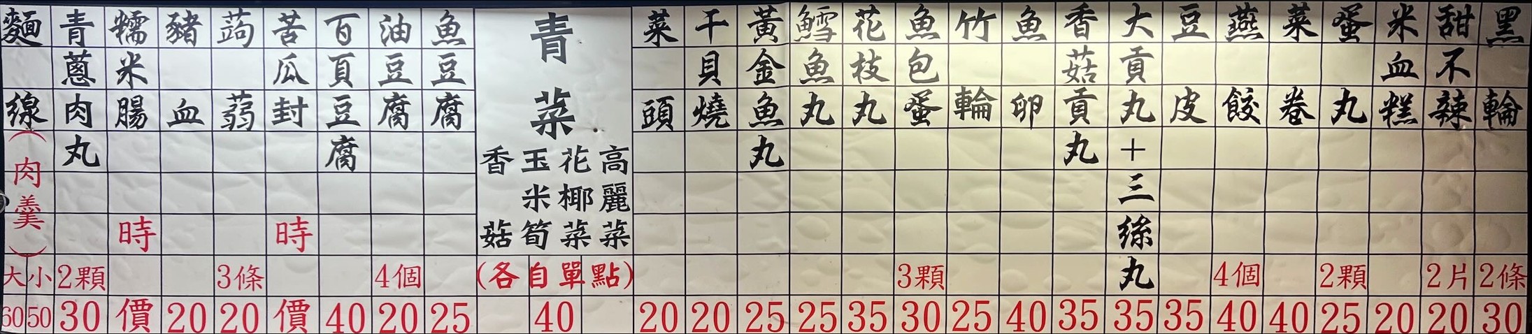Gāoxióng hēilún dàwáng menu 1