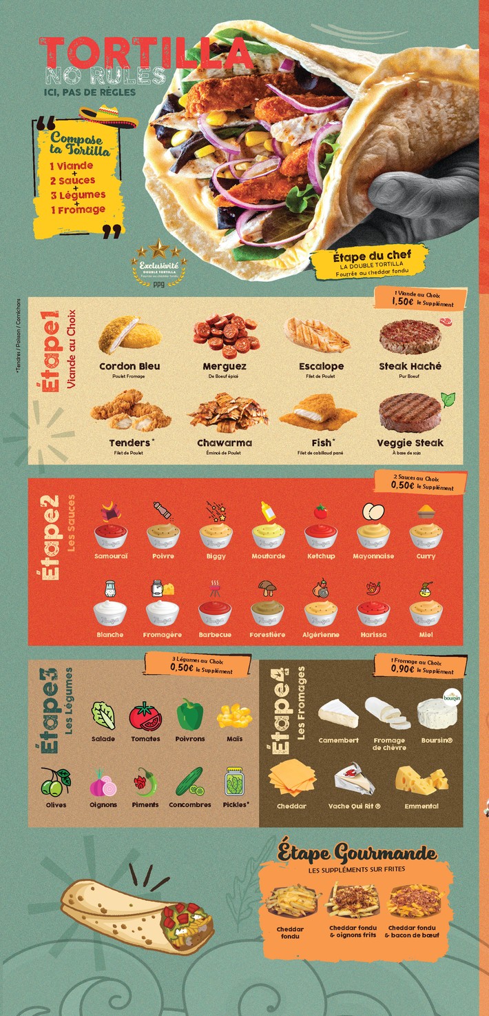 Pepper Grill Gonesse menu 5