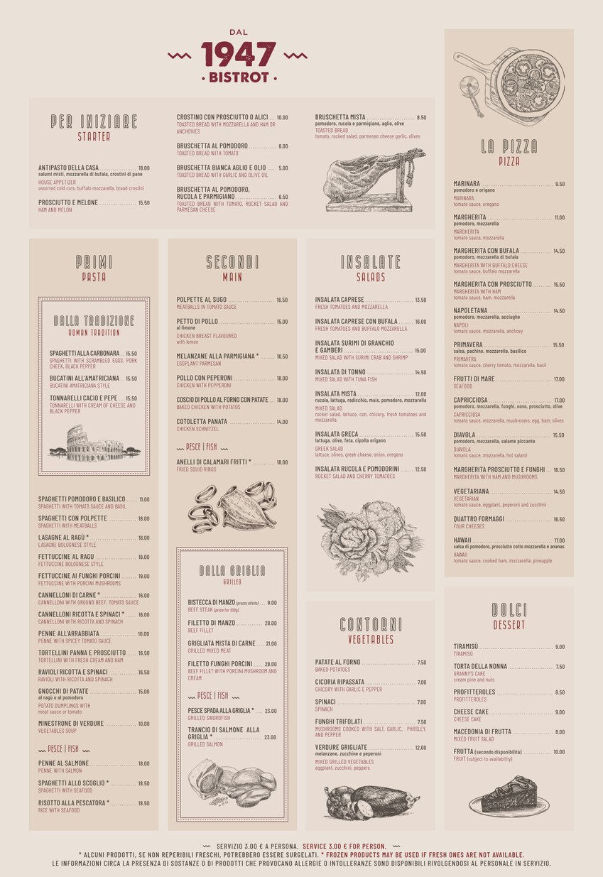 “Dal 1947 Bistrot“ Ristorante Pizzeria Fontana di Trevi menu 1