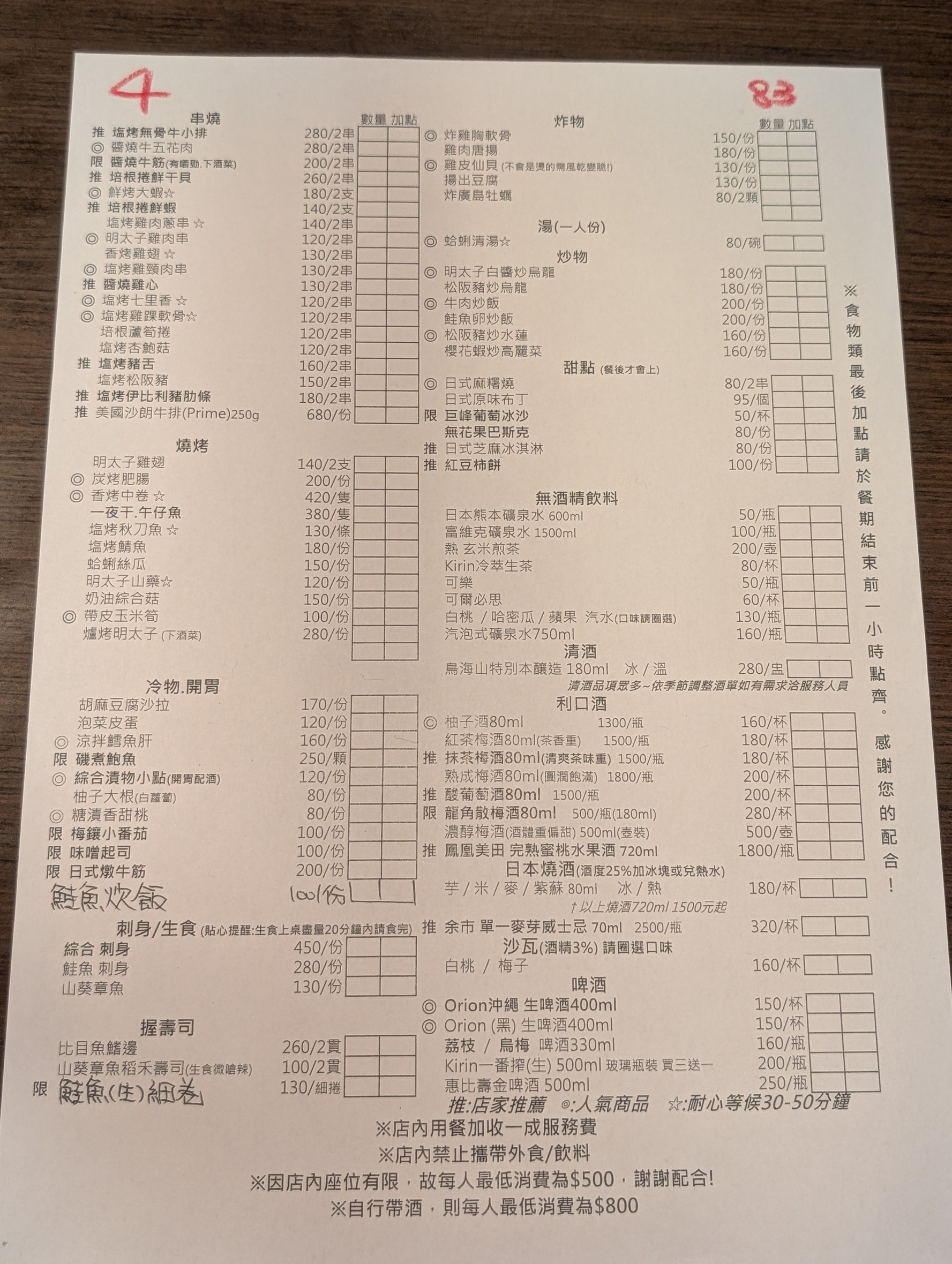 Menu image 2