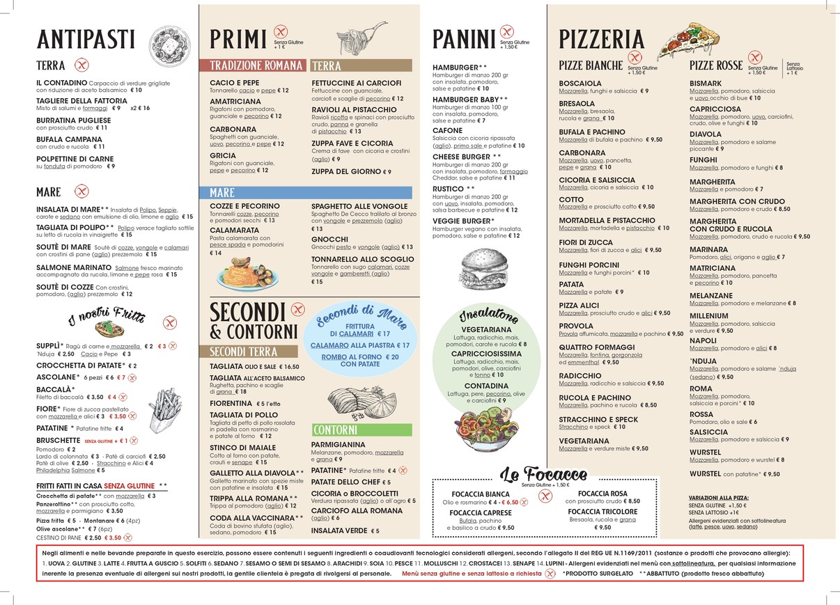 Millennium Center menu 1