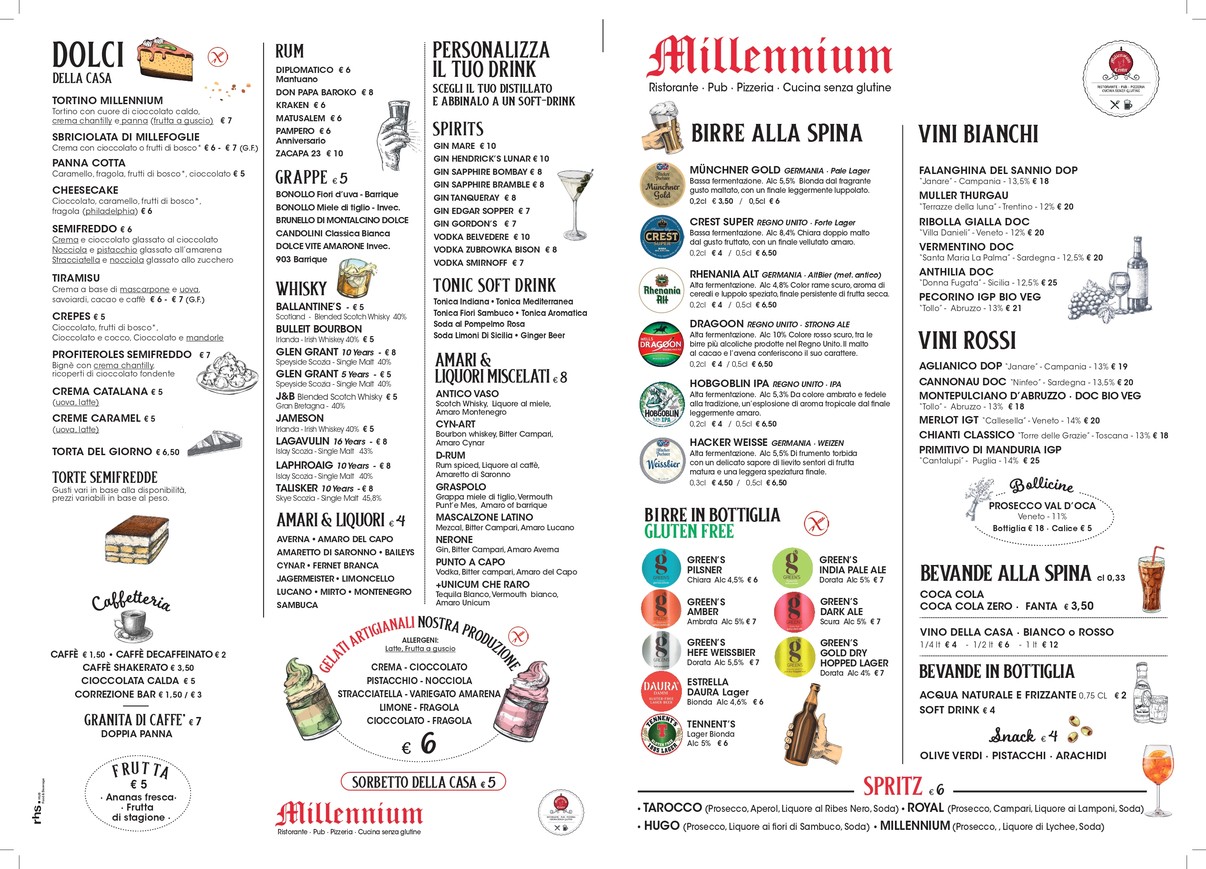 Millennium Center menu 2