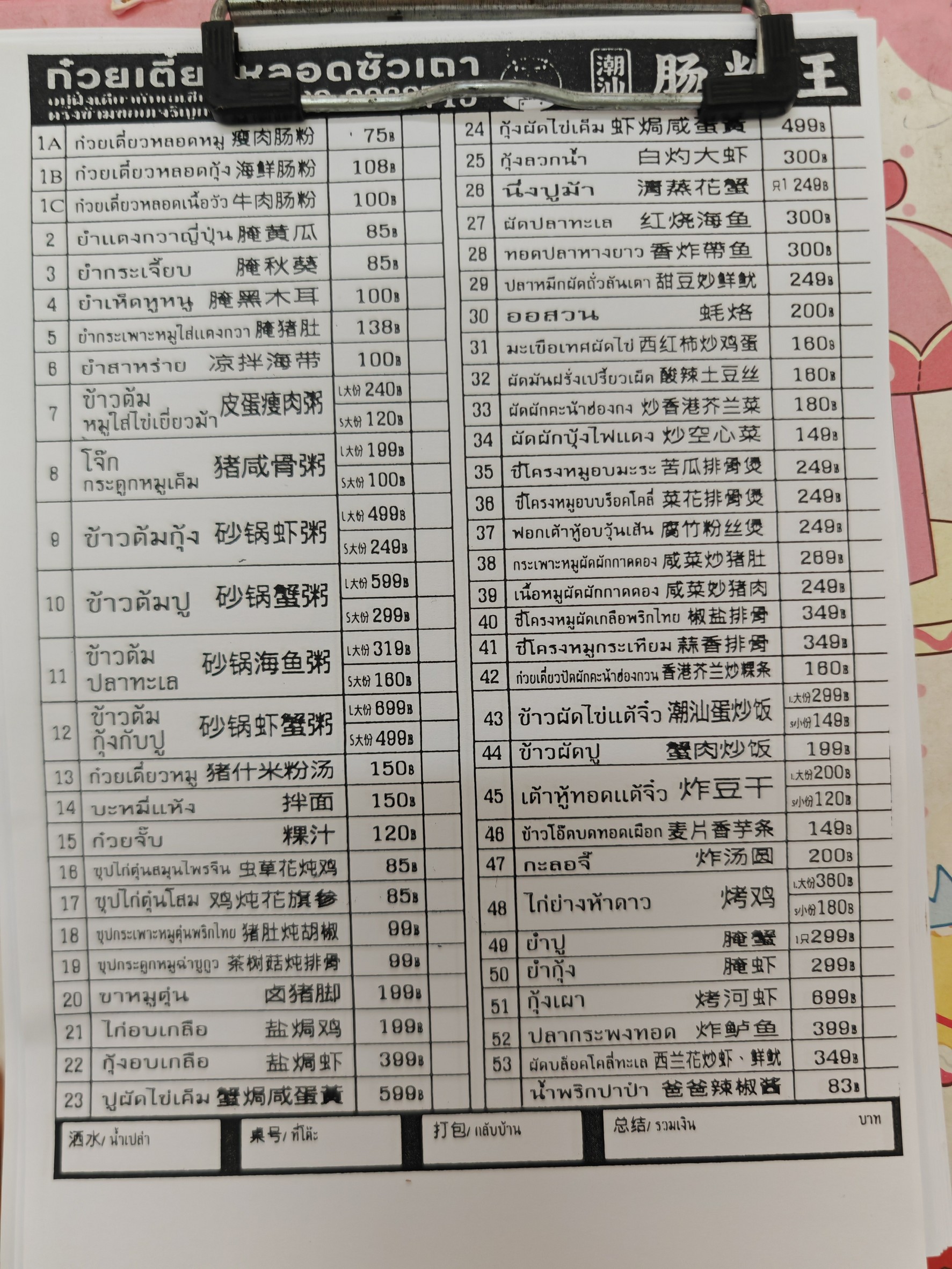 Menu image 1