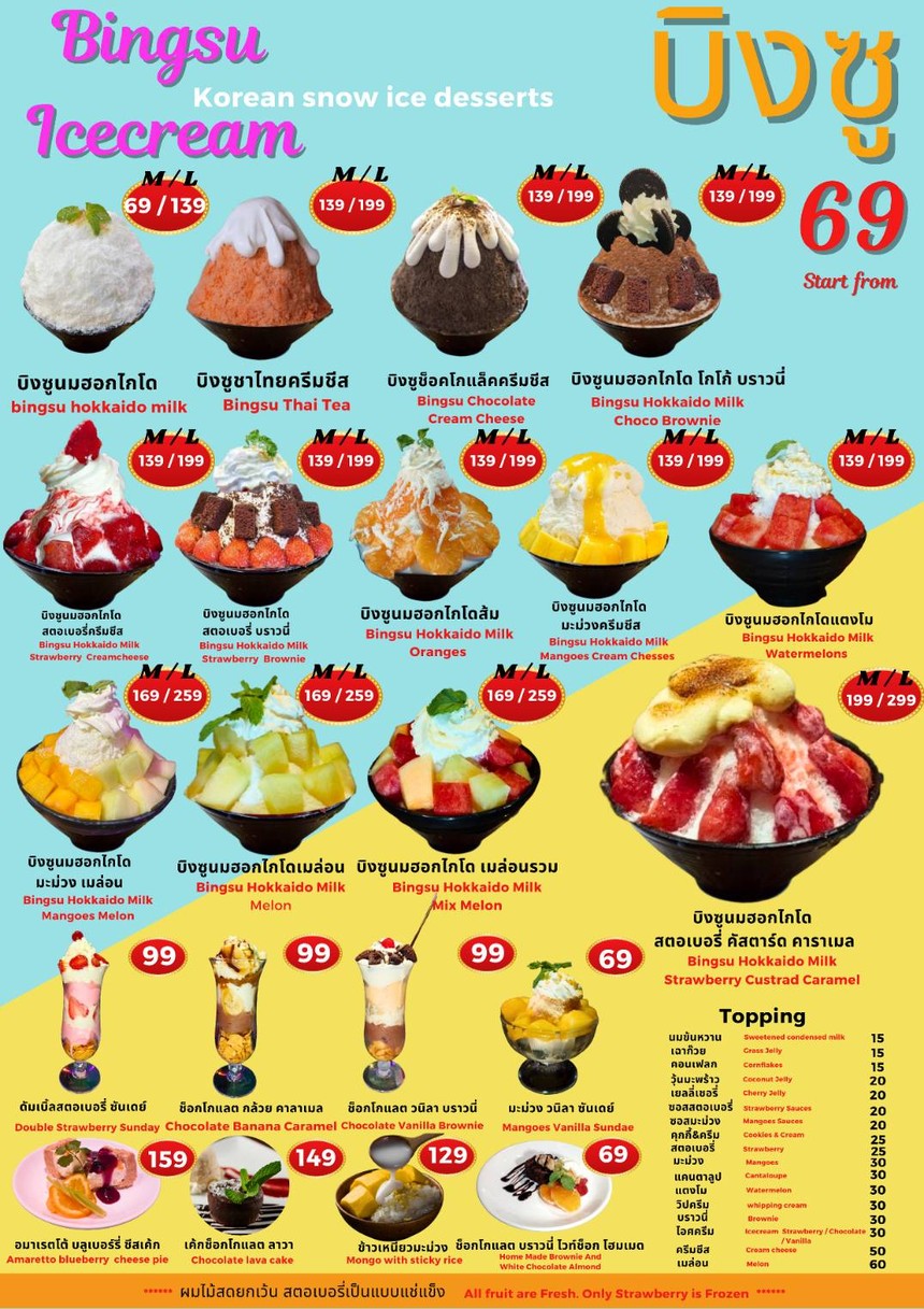 ขนมโปรด By The Box Of Fit menu 2