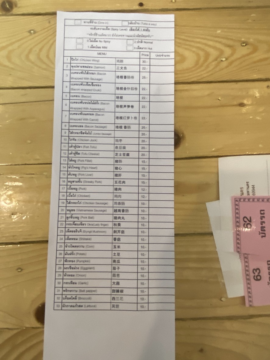Mala.CRNK menu 2