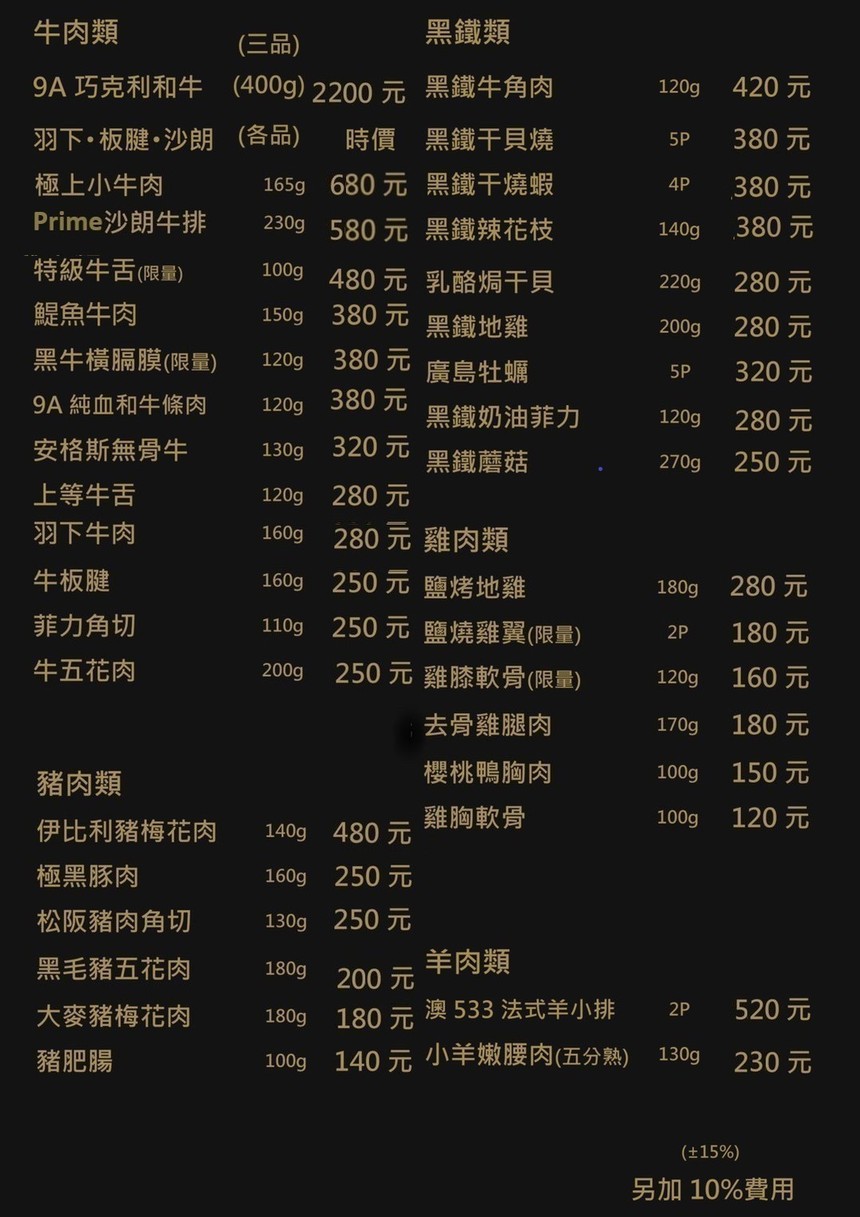 Niconico Yakiniku Campeón de Yakiniku - Ximen menu 1