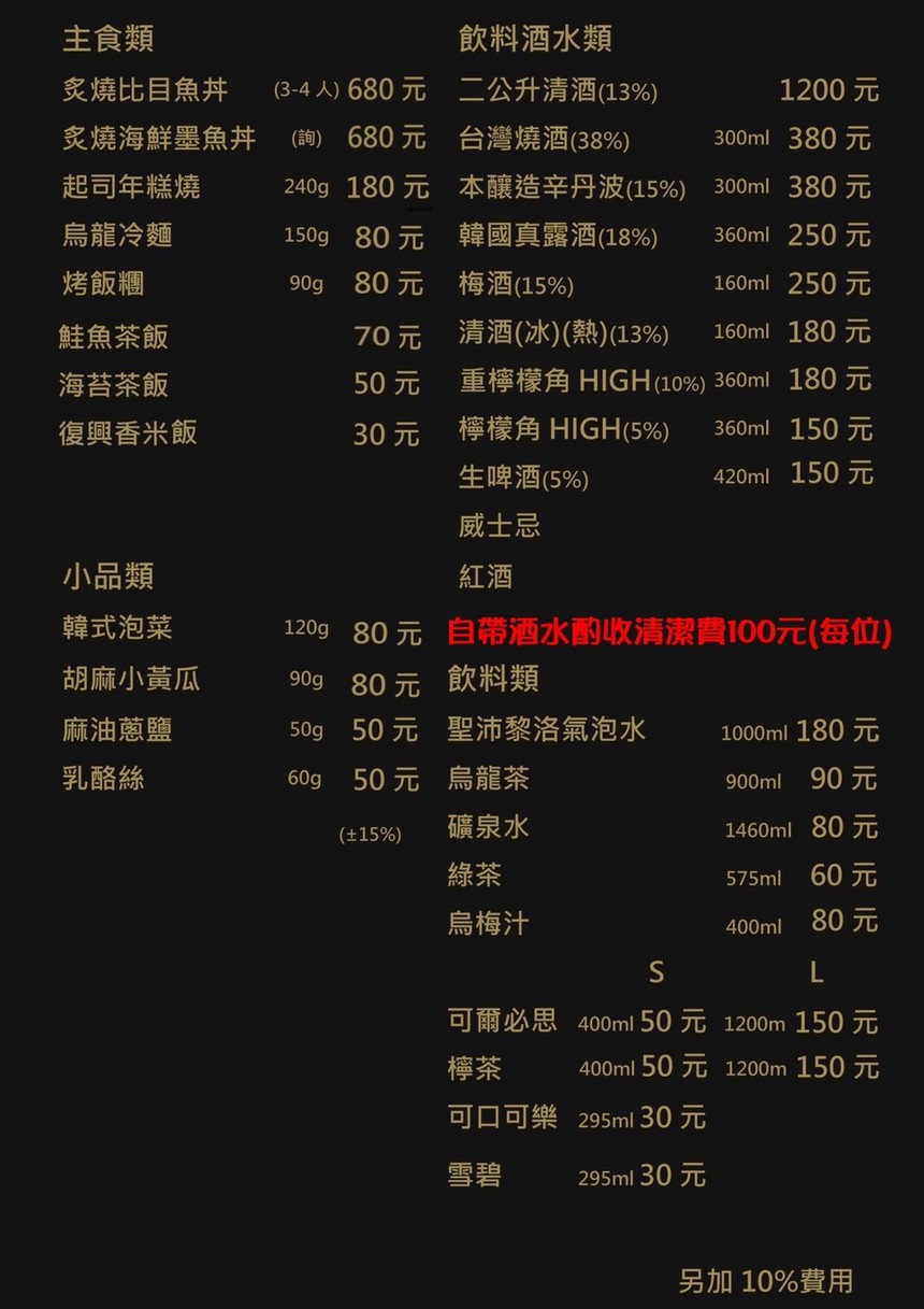 Niconico Yakiniku Campeón de Yakiniku - Ximen menu 2