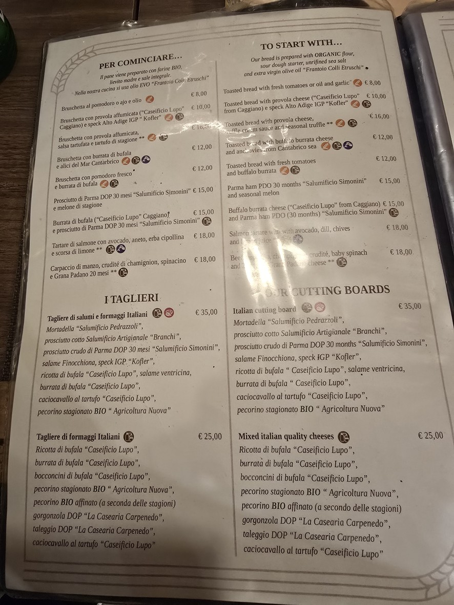 Pizza in Trevi - Fontana di Trevi menu 1