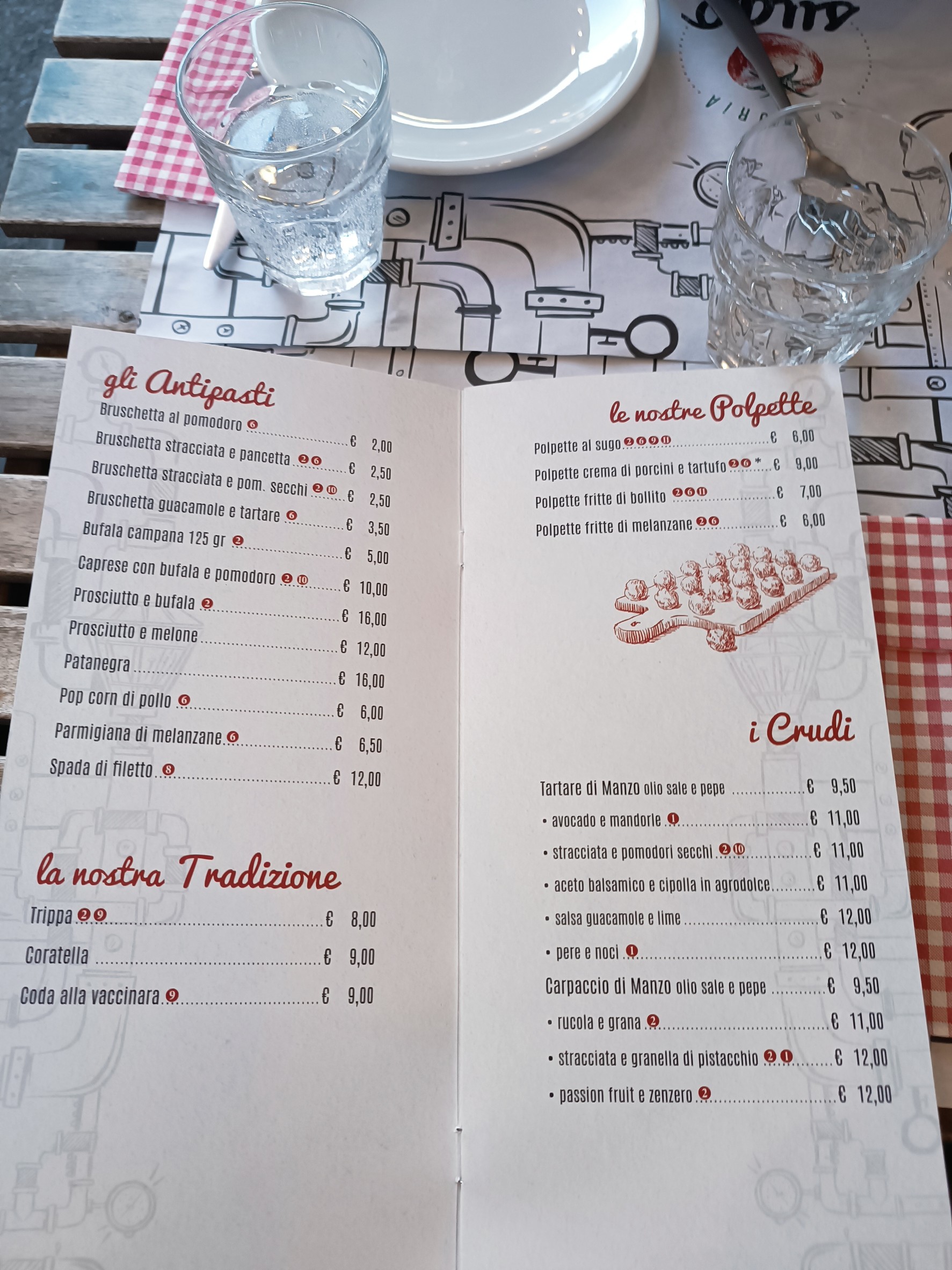 Menu image 1