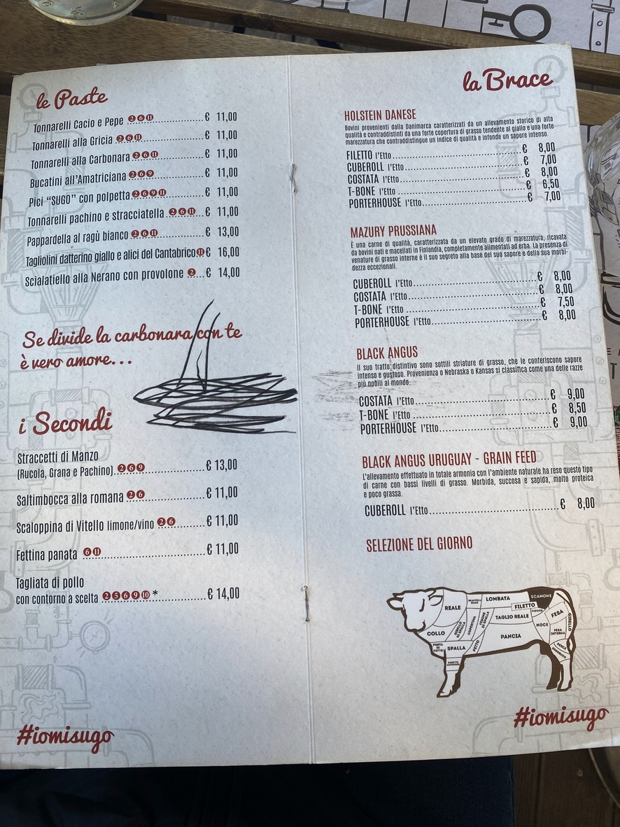 Sugo Trattoria menu 2