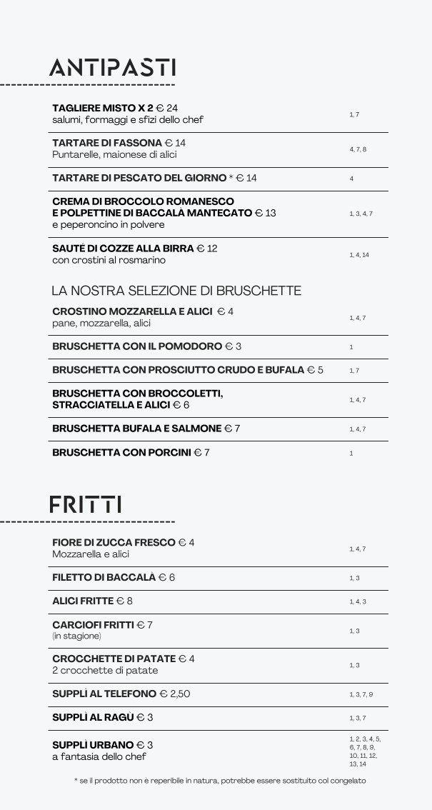 Osteria Urbana menu 1