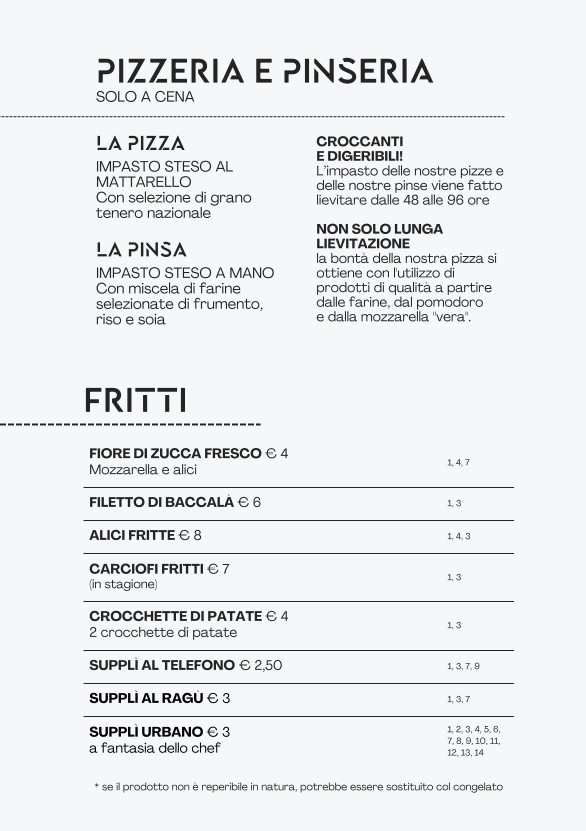 Osteria Urbana menu 4