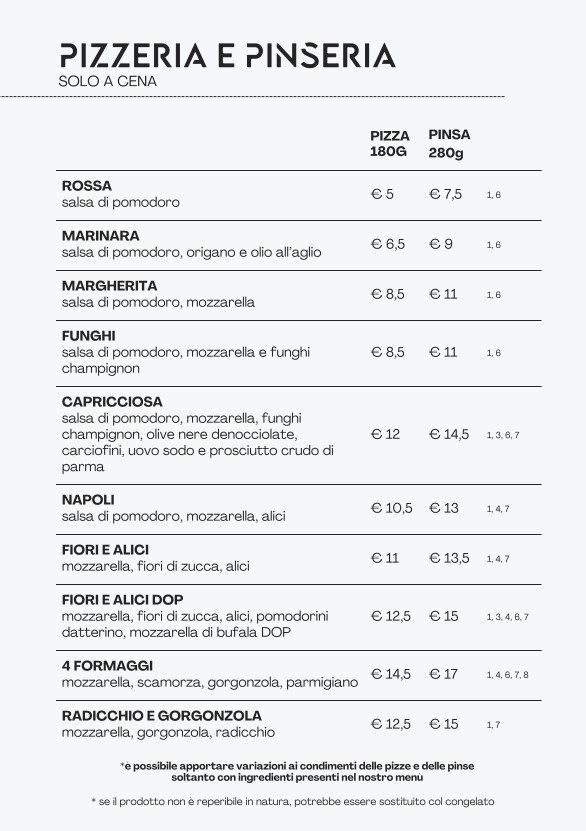Osteria Urbana menu 5