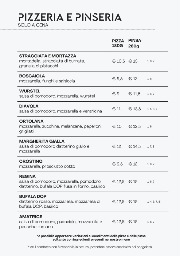 Osteria Urbana menu 6