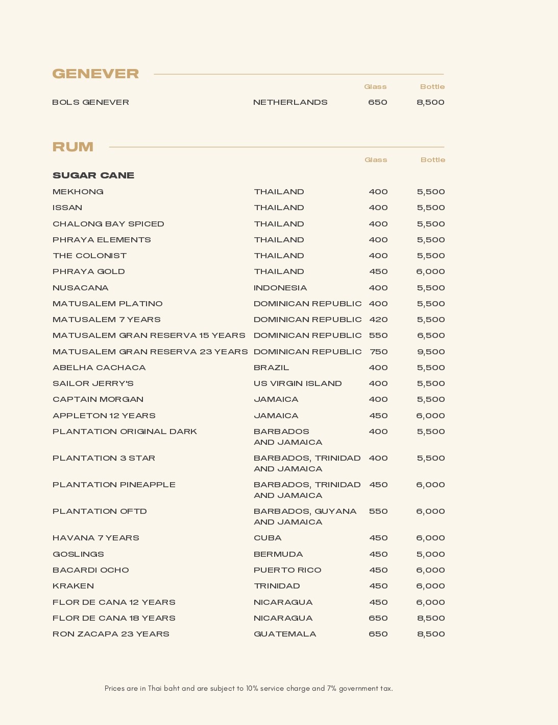 Menu image 6