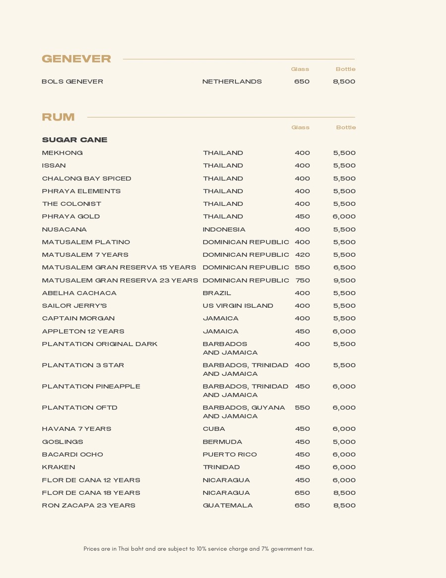 SEEN Restaurant & Bar Bangkok menu 6