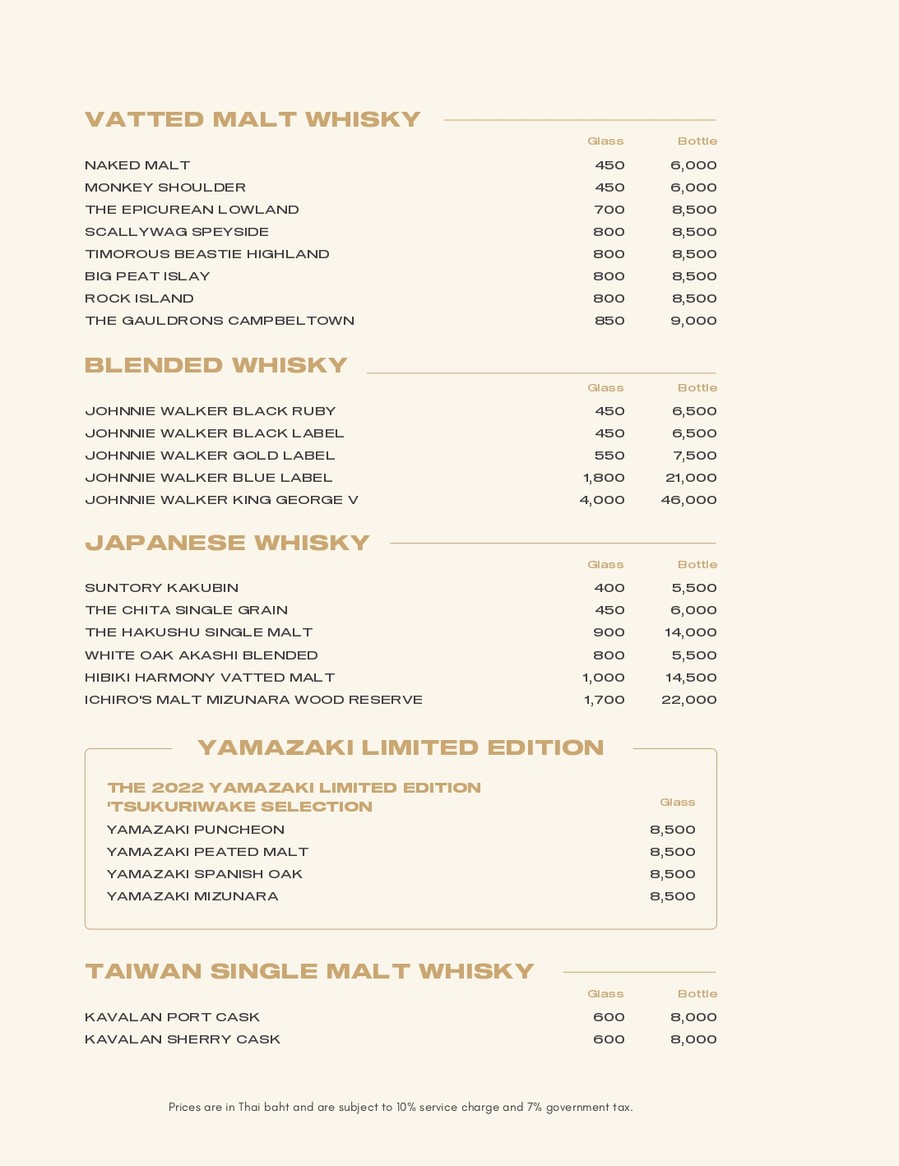 SEEN Restaurant & Bar Bangkok menu 9