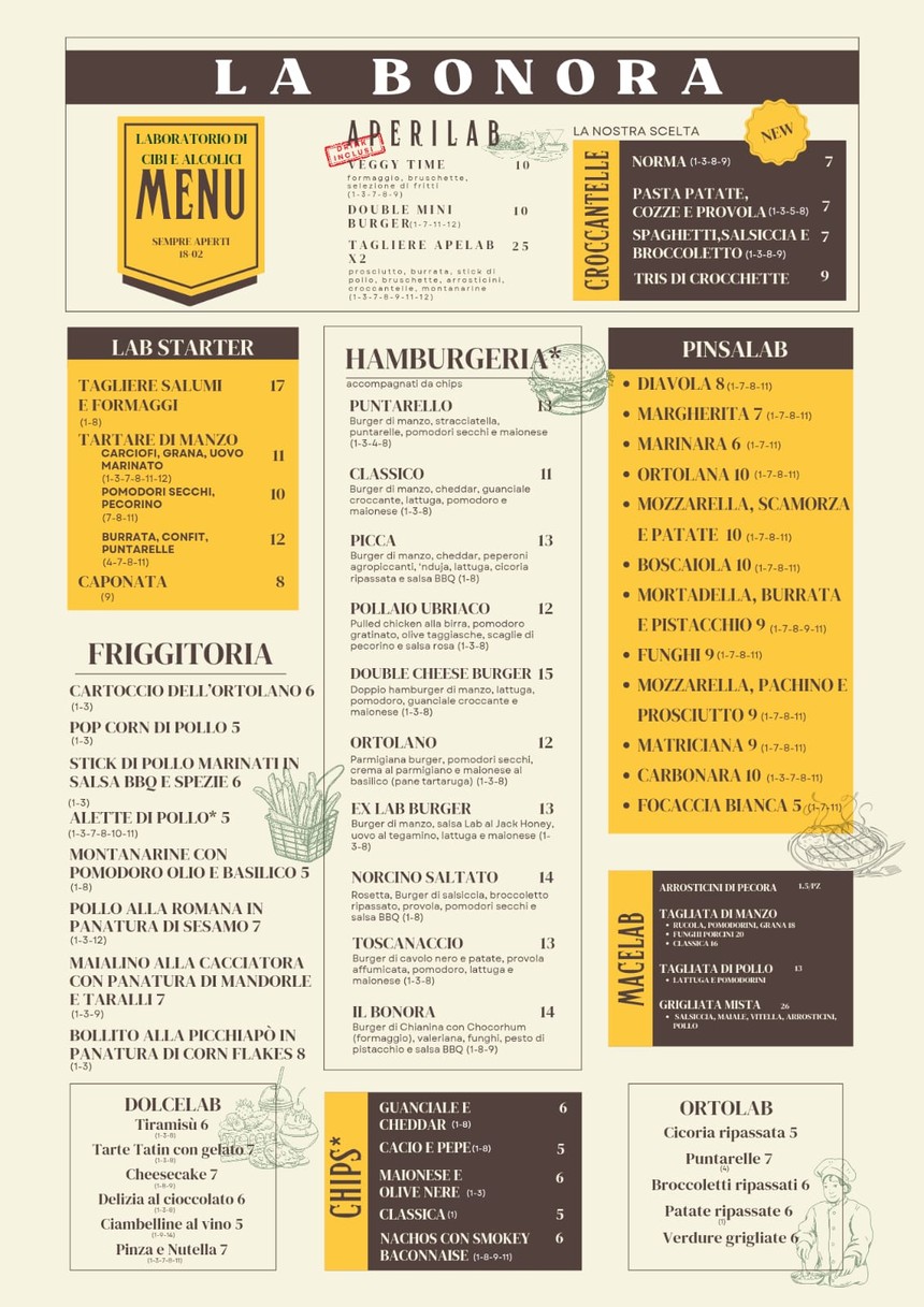 La Bonora menu 1