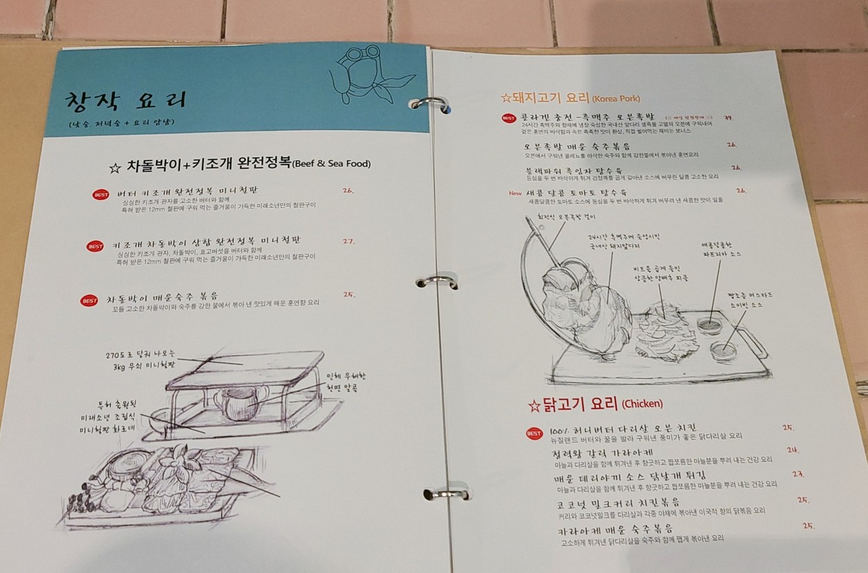 Mire Sōnyon menu 1