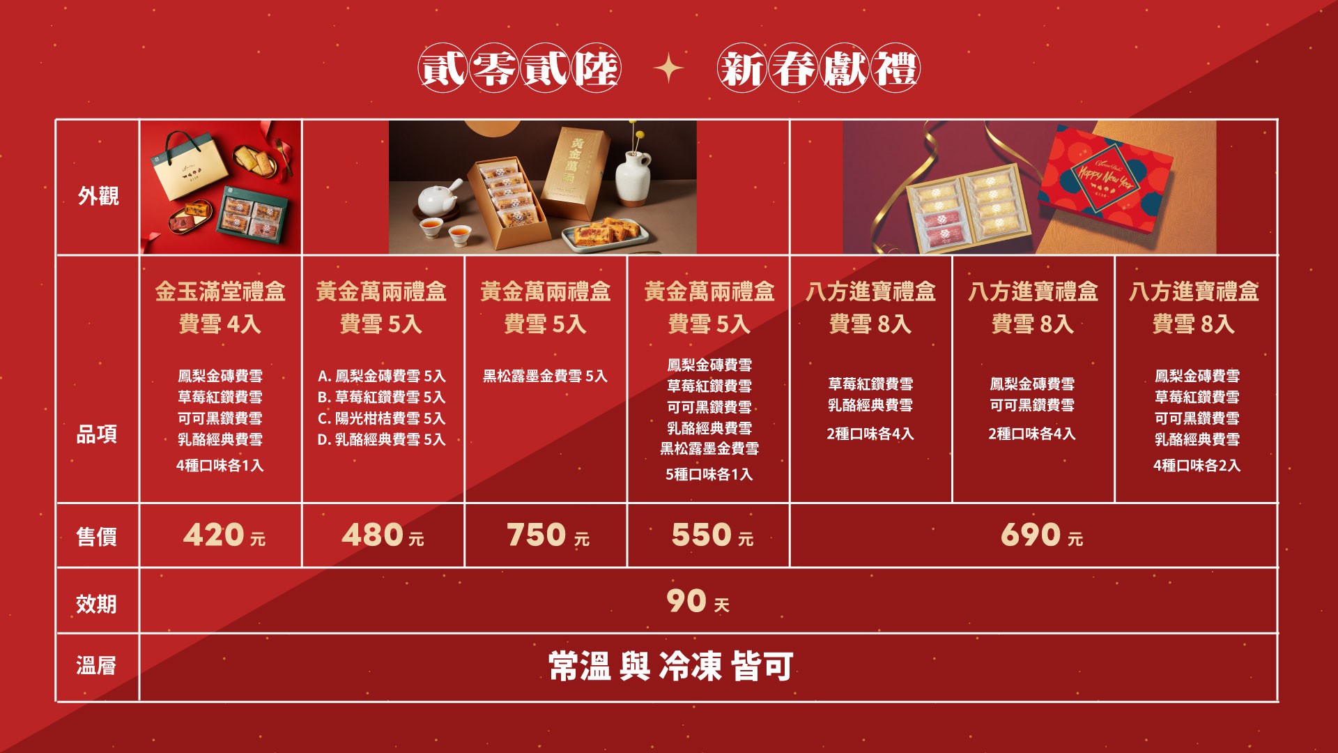Menu image 2