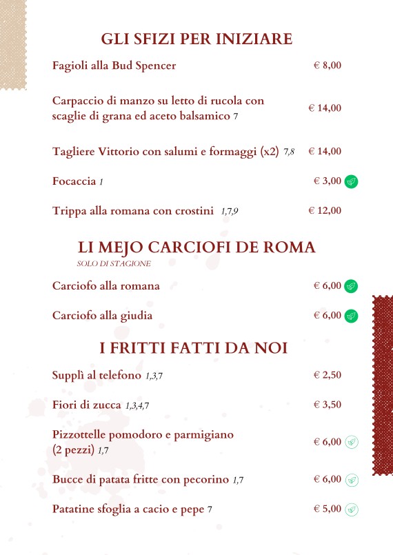 Da Vittorio a Portuense menu 1