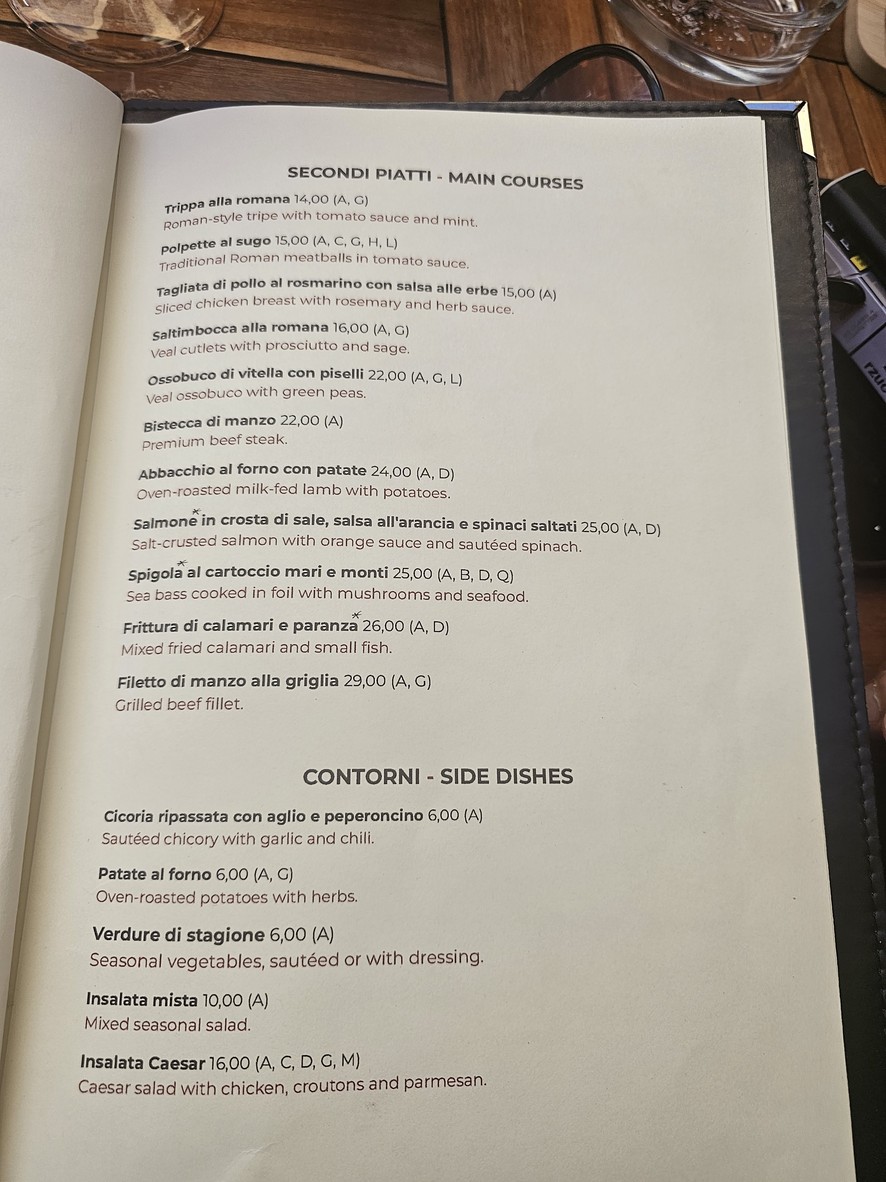 cybo menu 4
