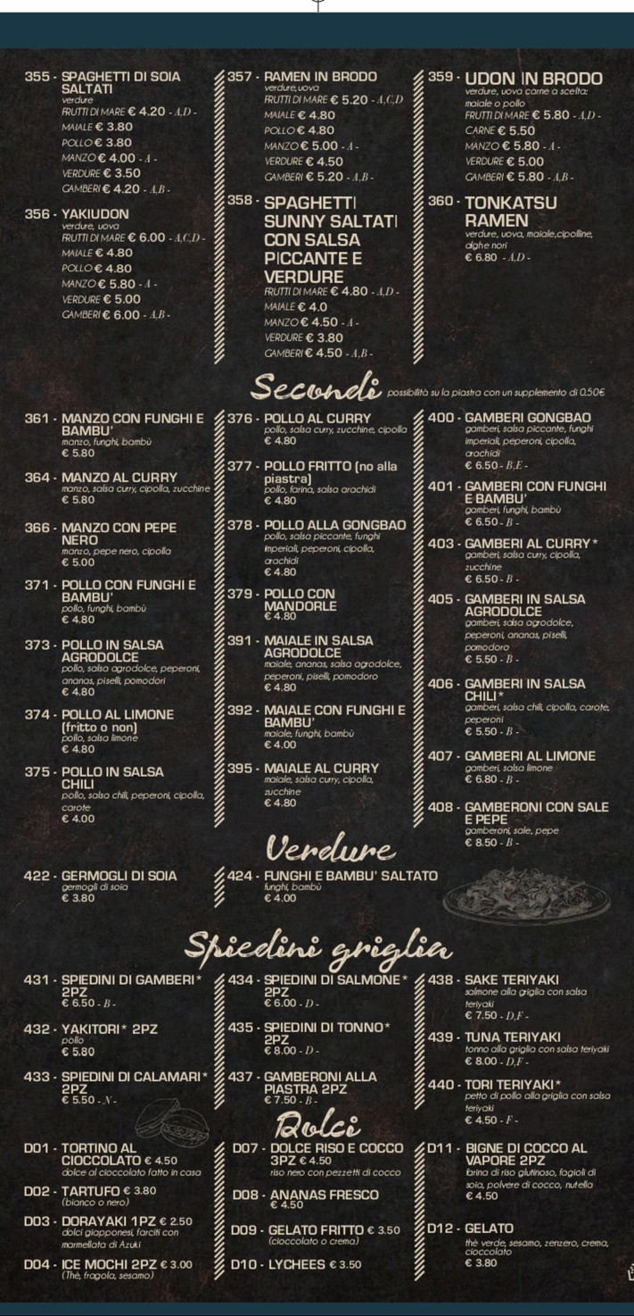 Luffy menu 3