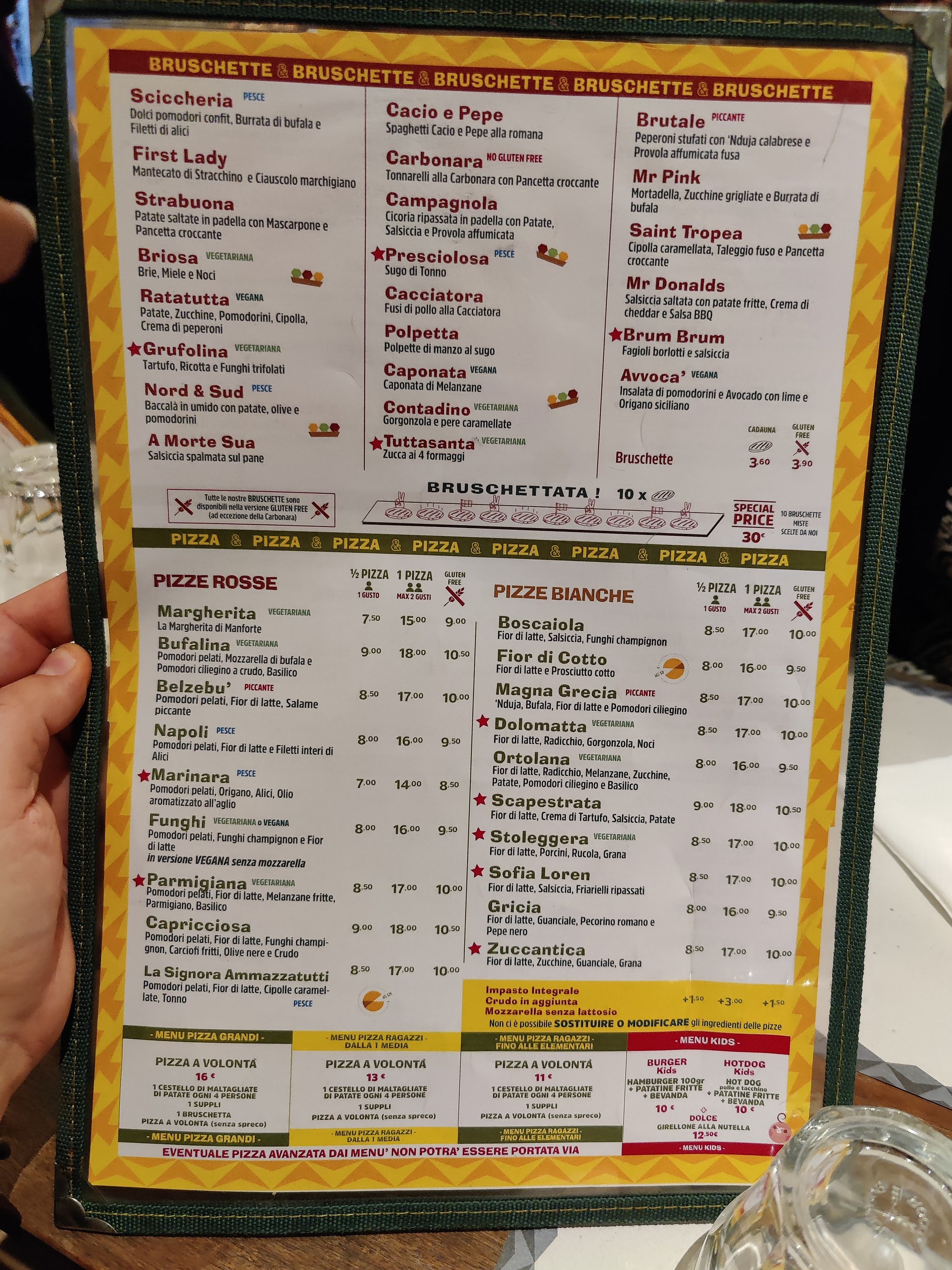 Menu image 1