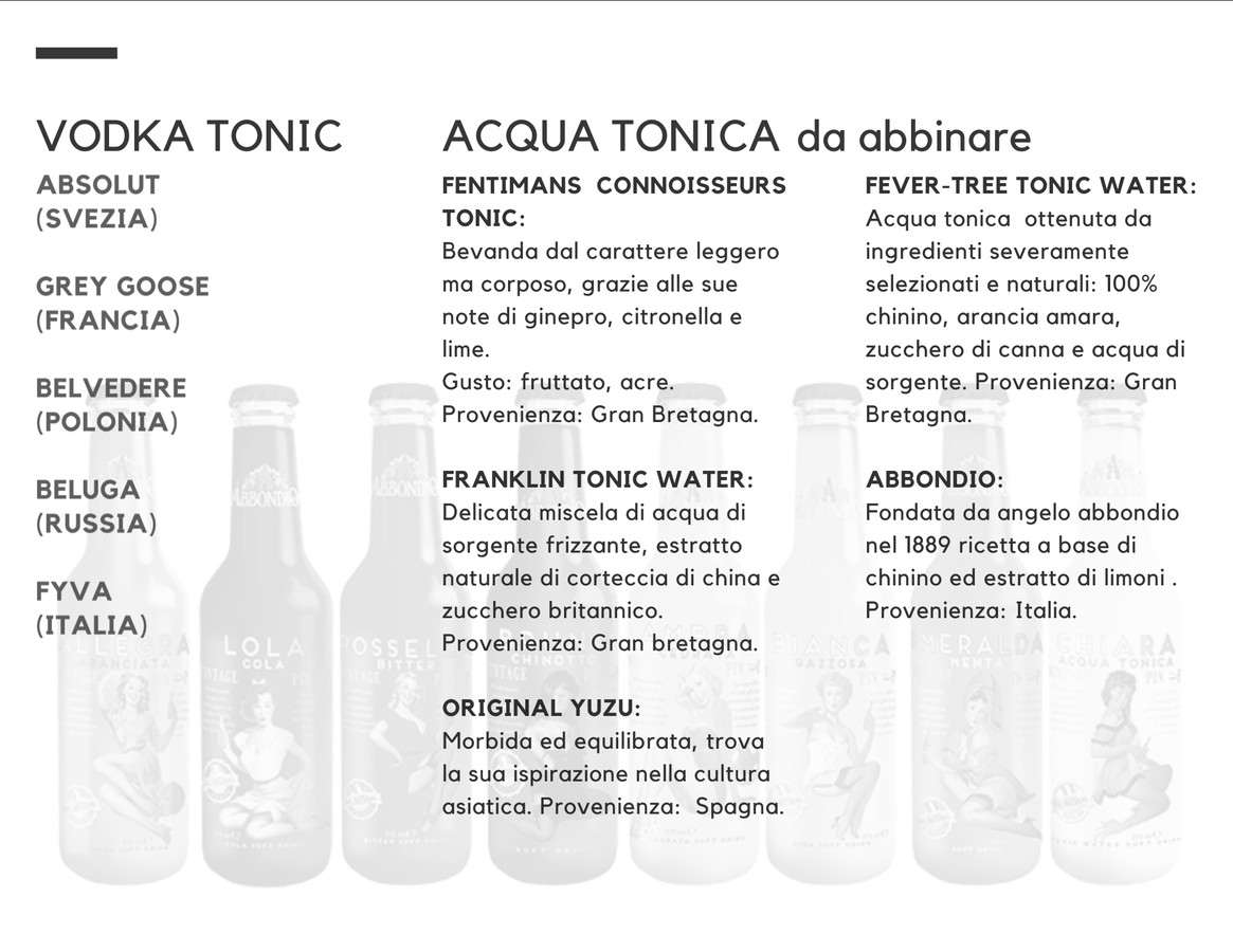 AllEur - Caffè e cucina menu 6