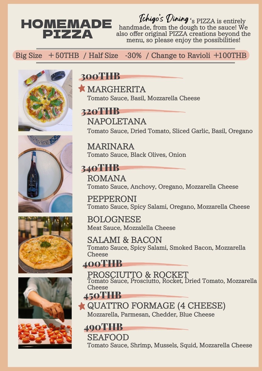 Ichigo's Dining menu 2