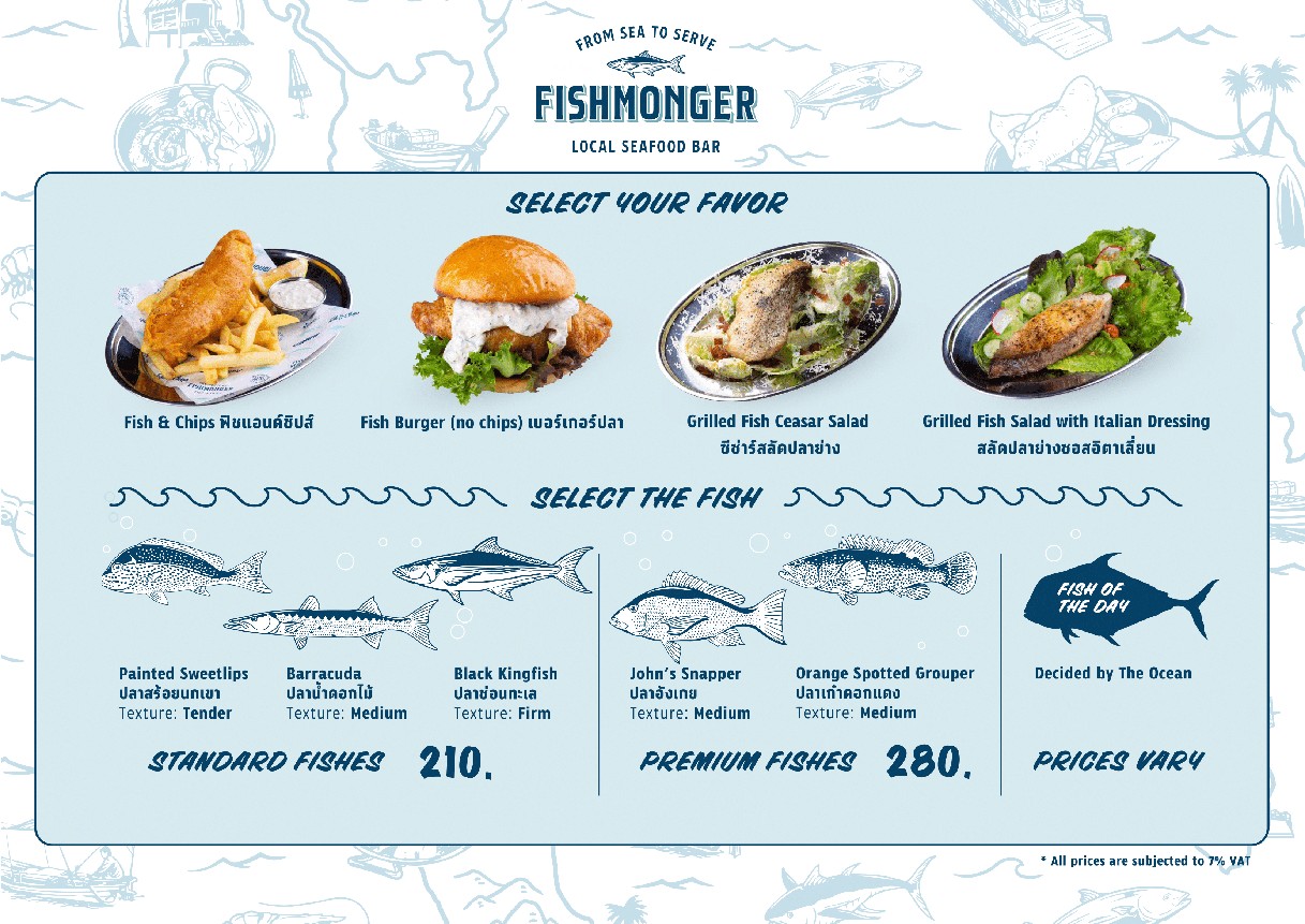 Fishmonger Ari menu 1