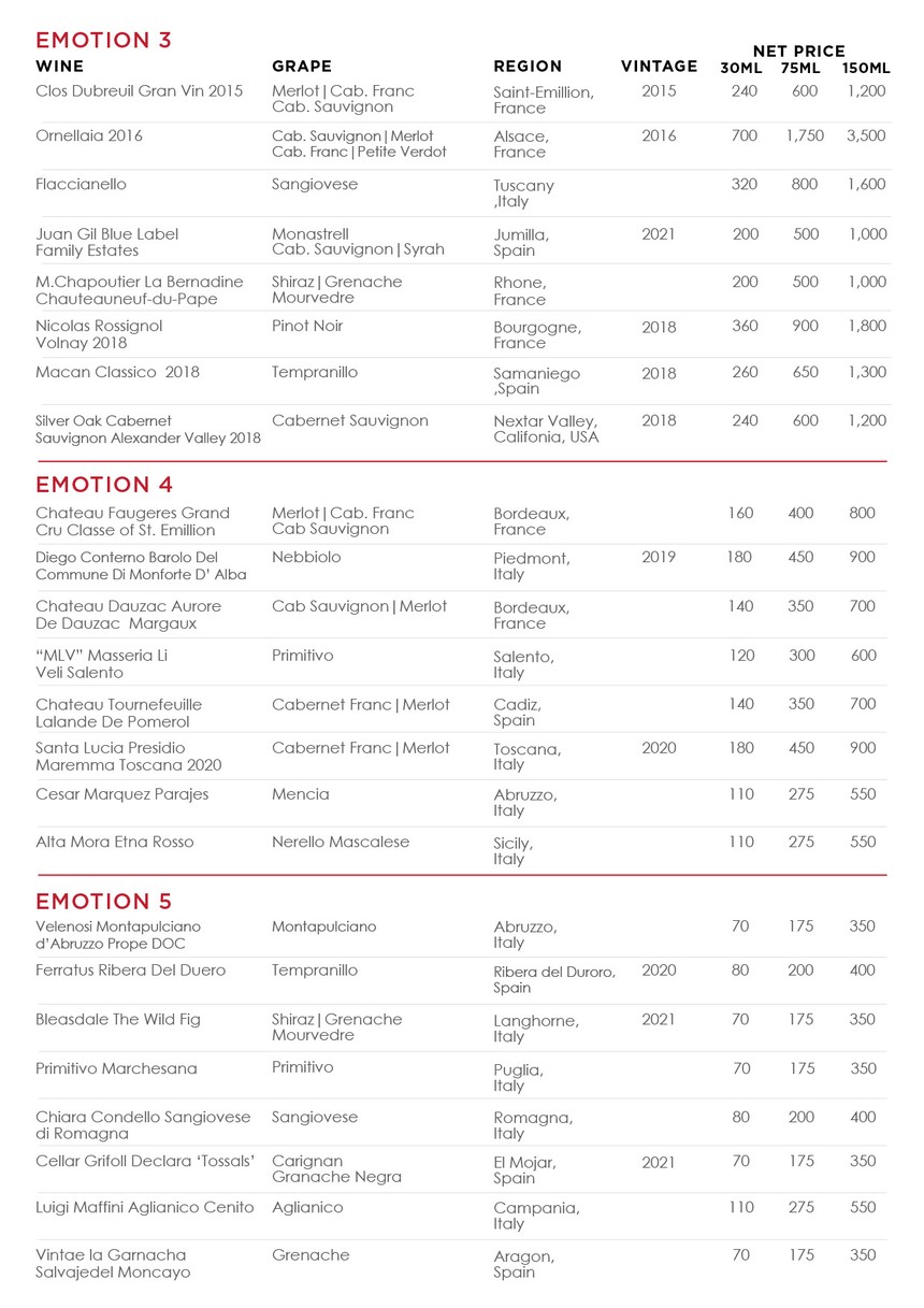 Riedel Restaurant & Wine Cellar menu 4