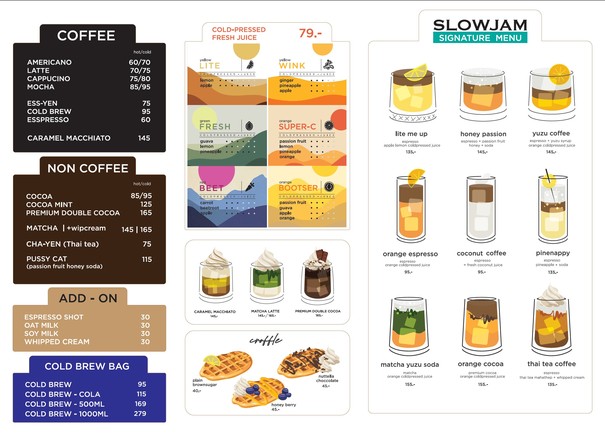 SlowJam Cafe - Coffee, People and more ...