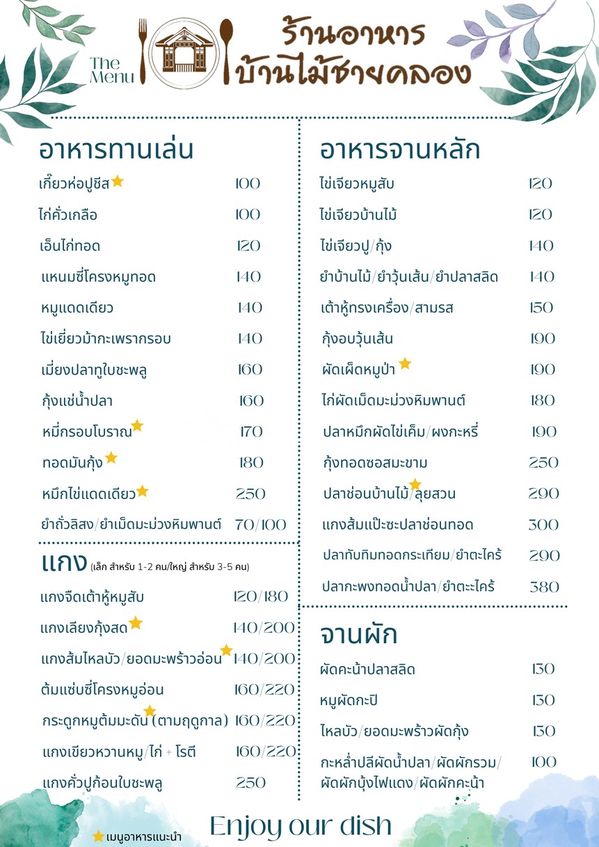 Baan Mai Chai Khlong menu 1