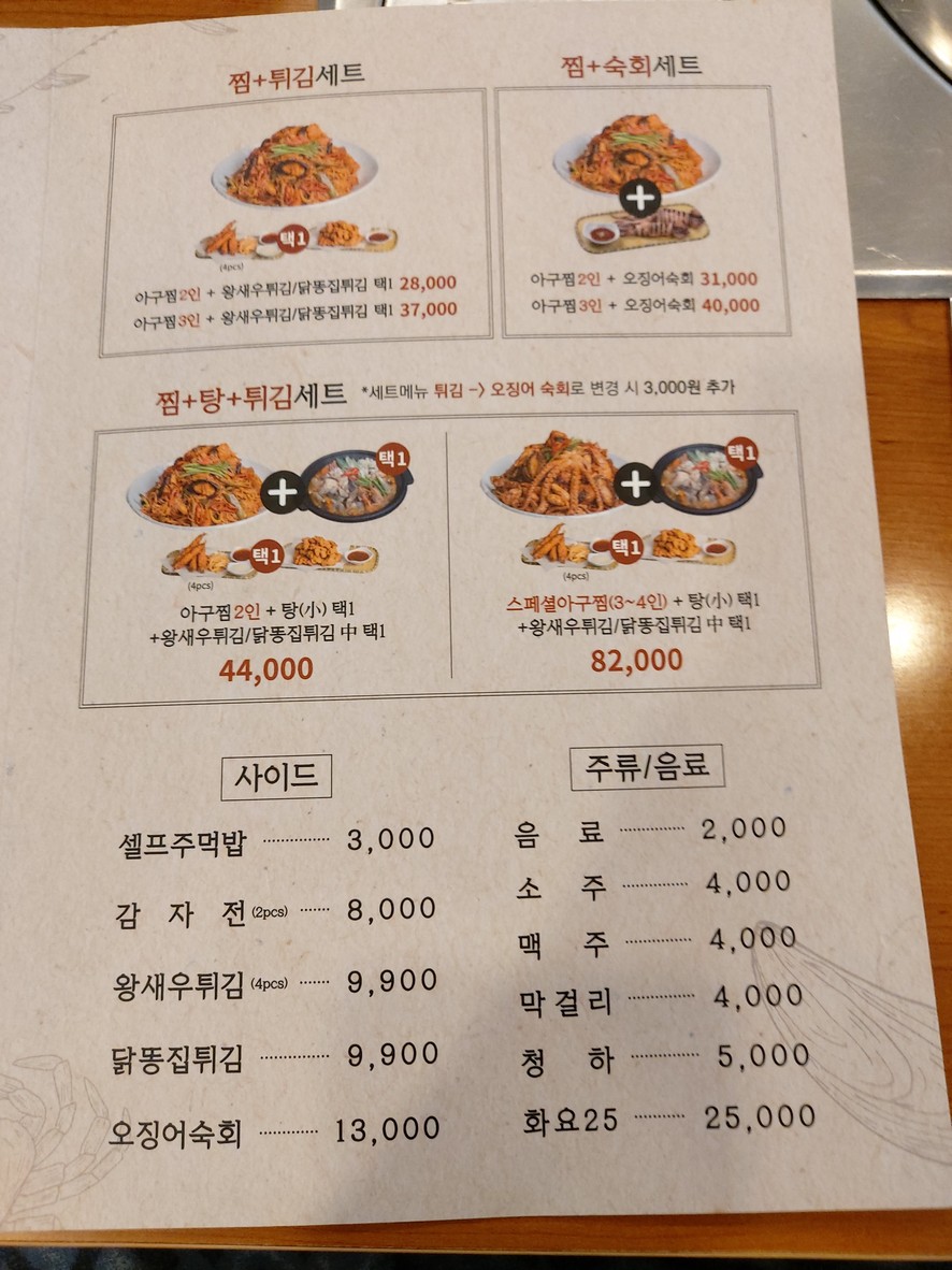 Aguking menu 2