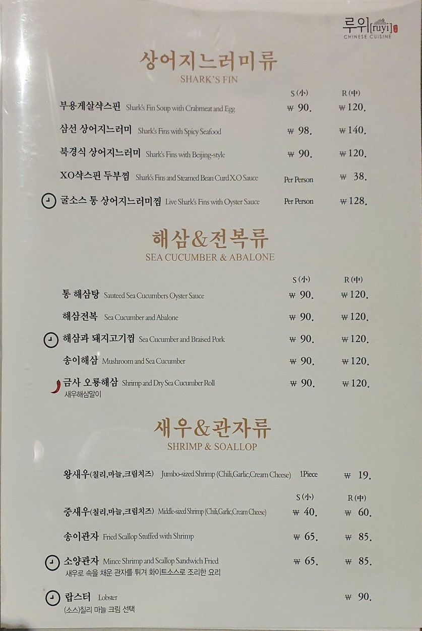 Ruwi menu 4